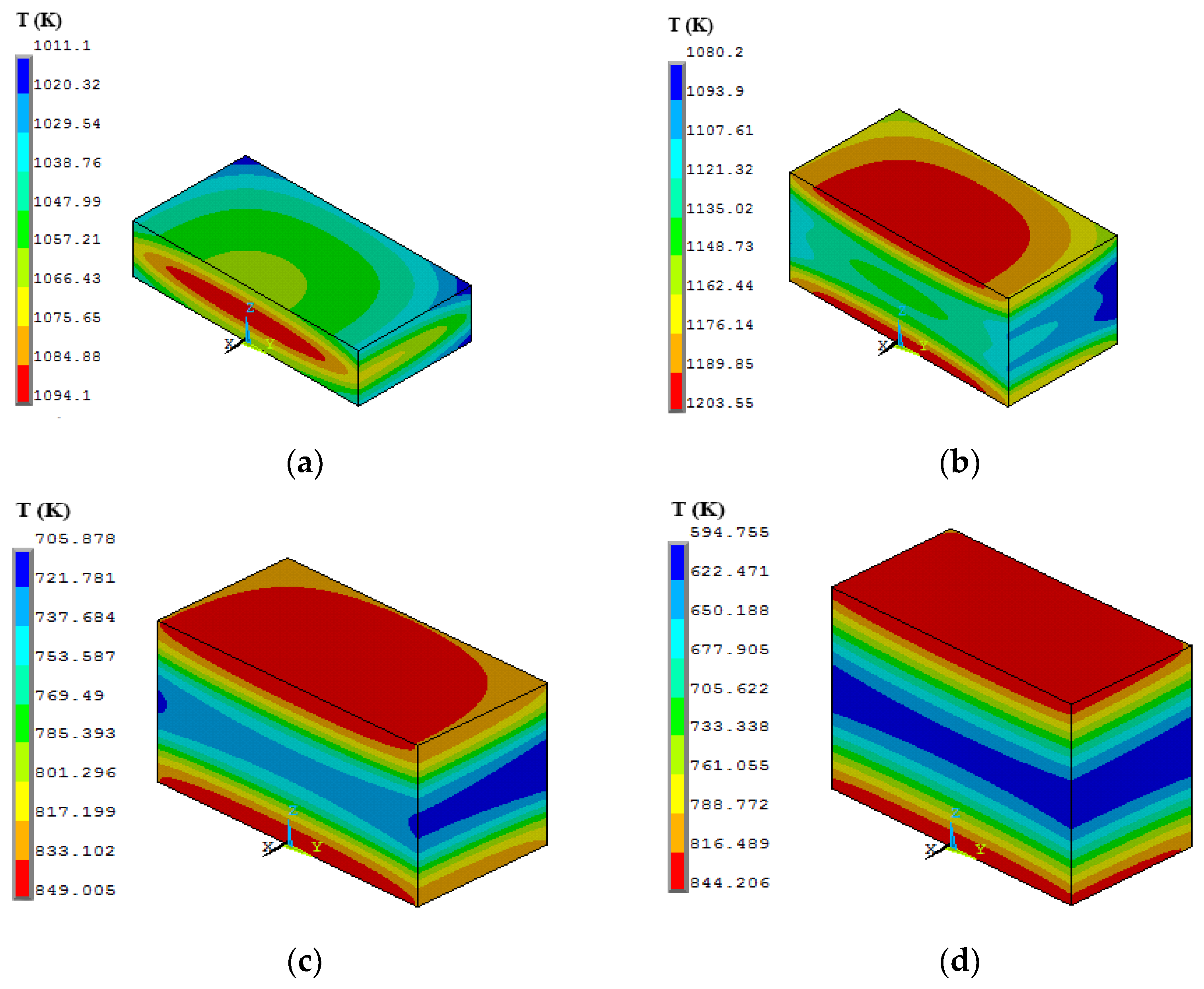Minerals 10 00382 g005