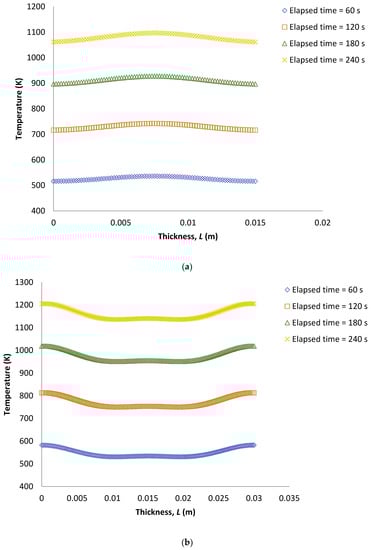 Minerals 10 00382 g0a1a Minerals 10 00382 g0a1a