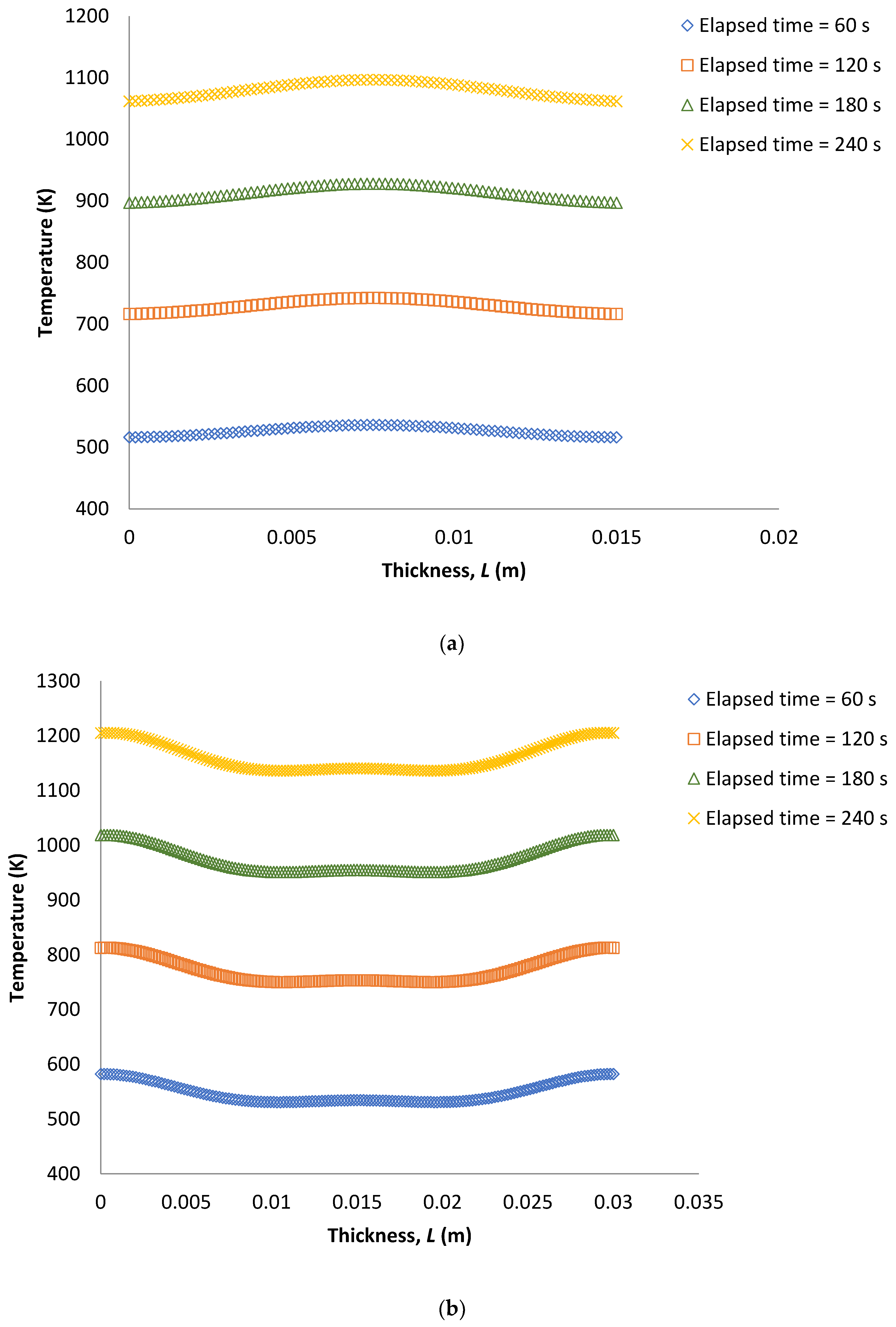 Minerals 10 00382 g0a1a