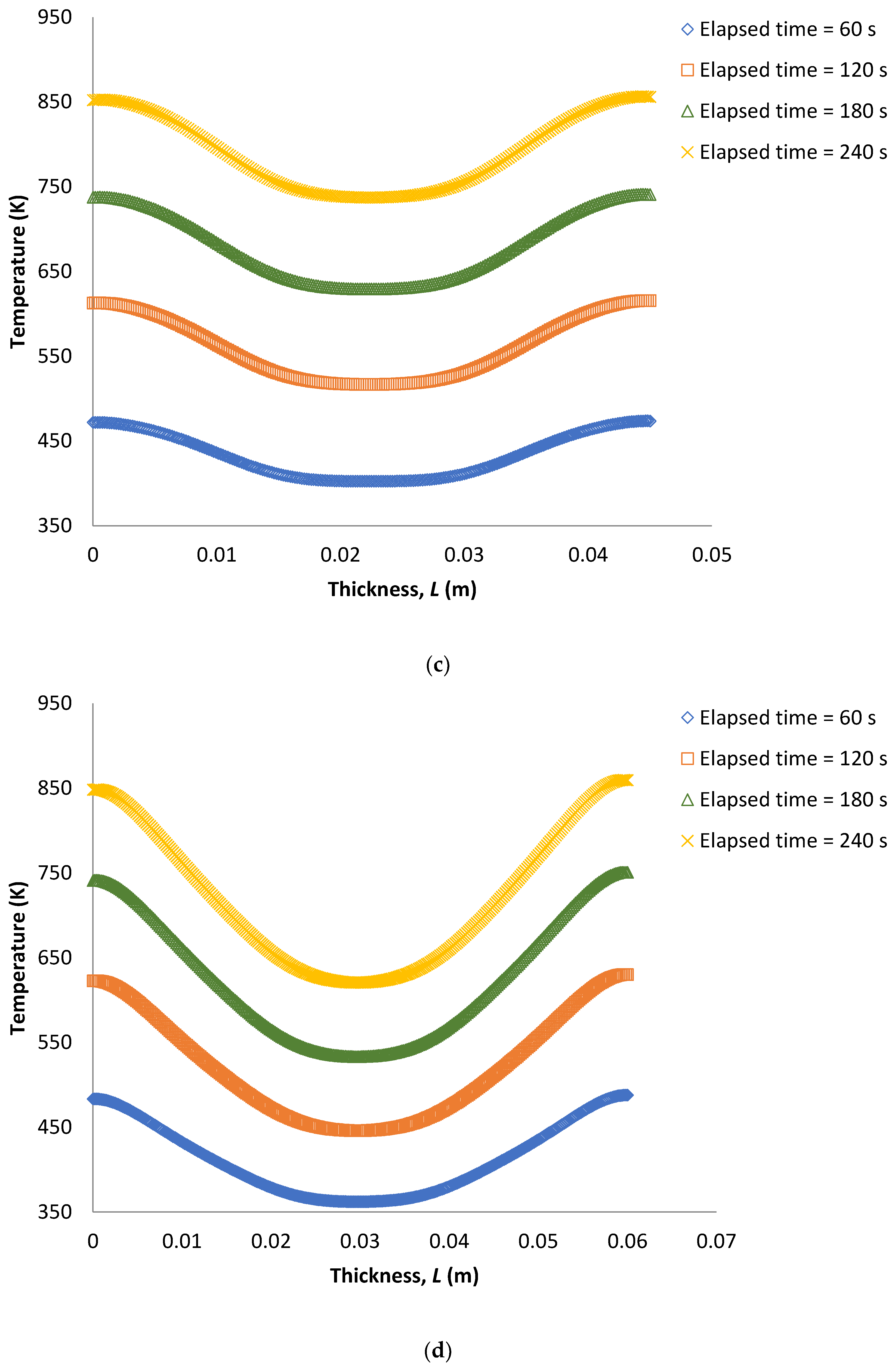Minerals 10 00382 g0a1b