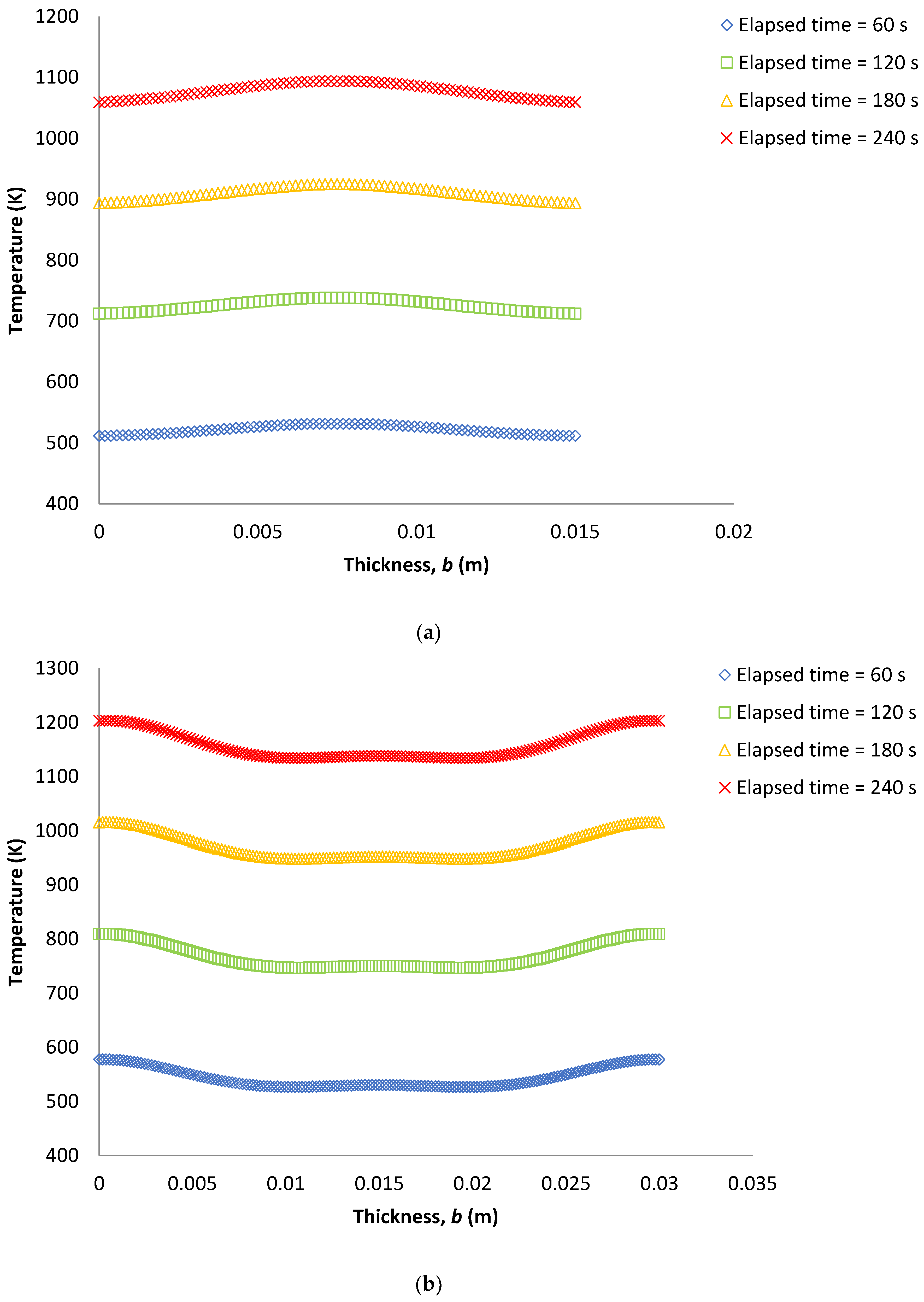 Minerals 10 00382 g0a2a