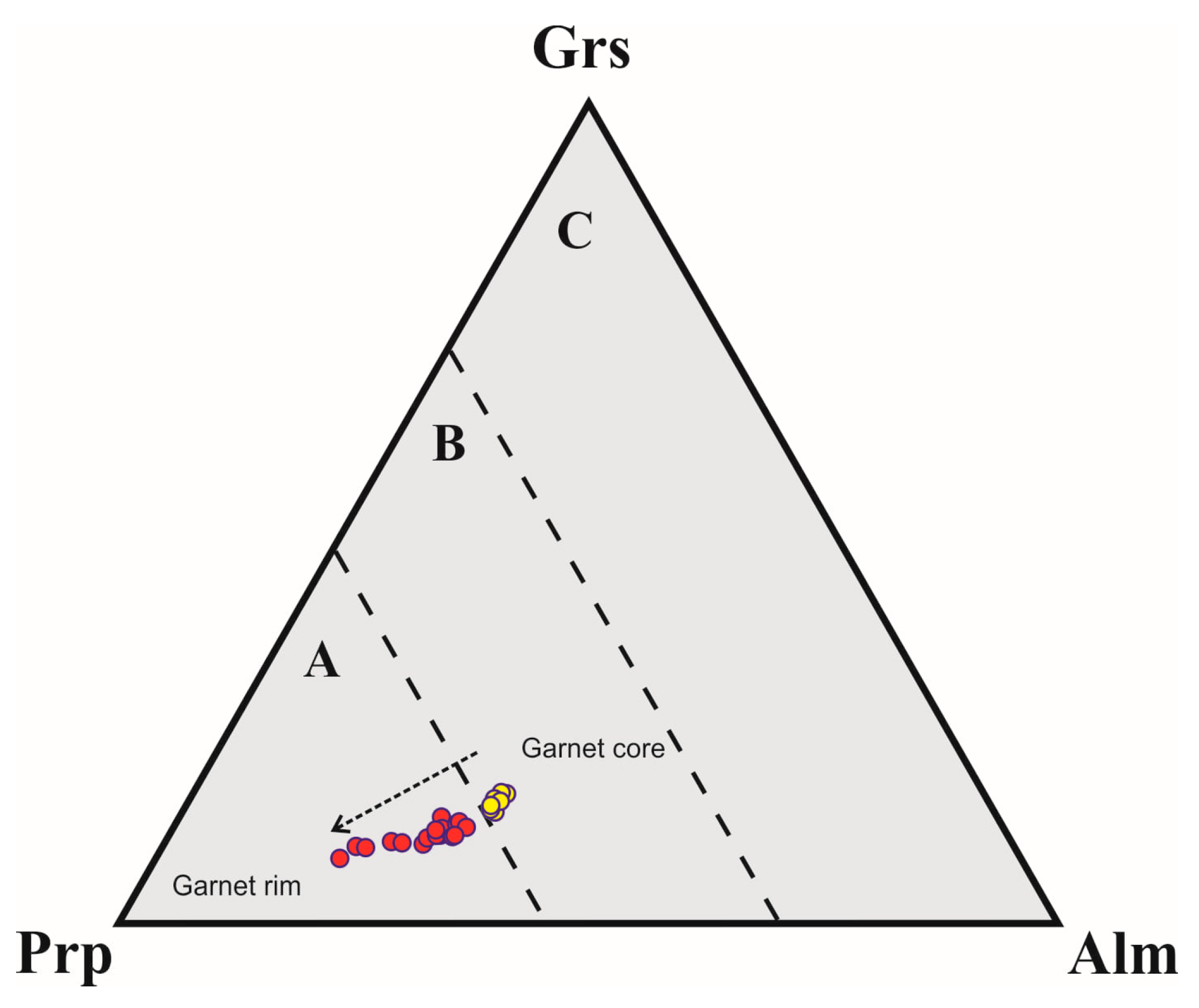 Minerals 10 00383 g002 Minerals 10 00383 g002