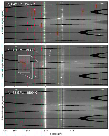 Minerals 10 00384 g0a1