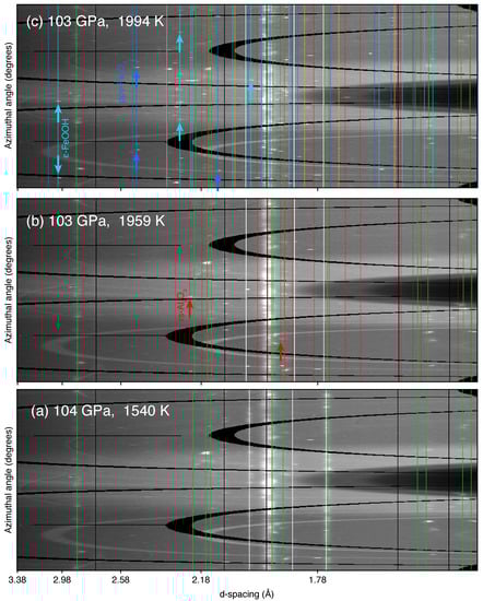 Minerals 10 00384 g0a2