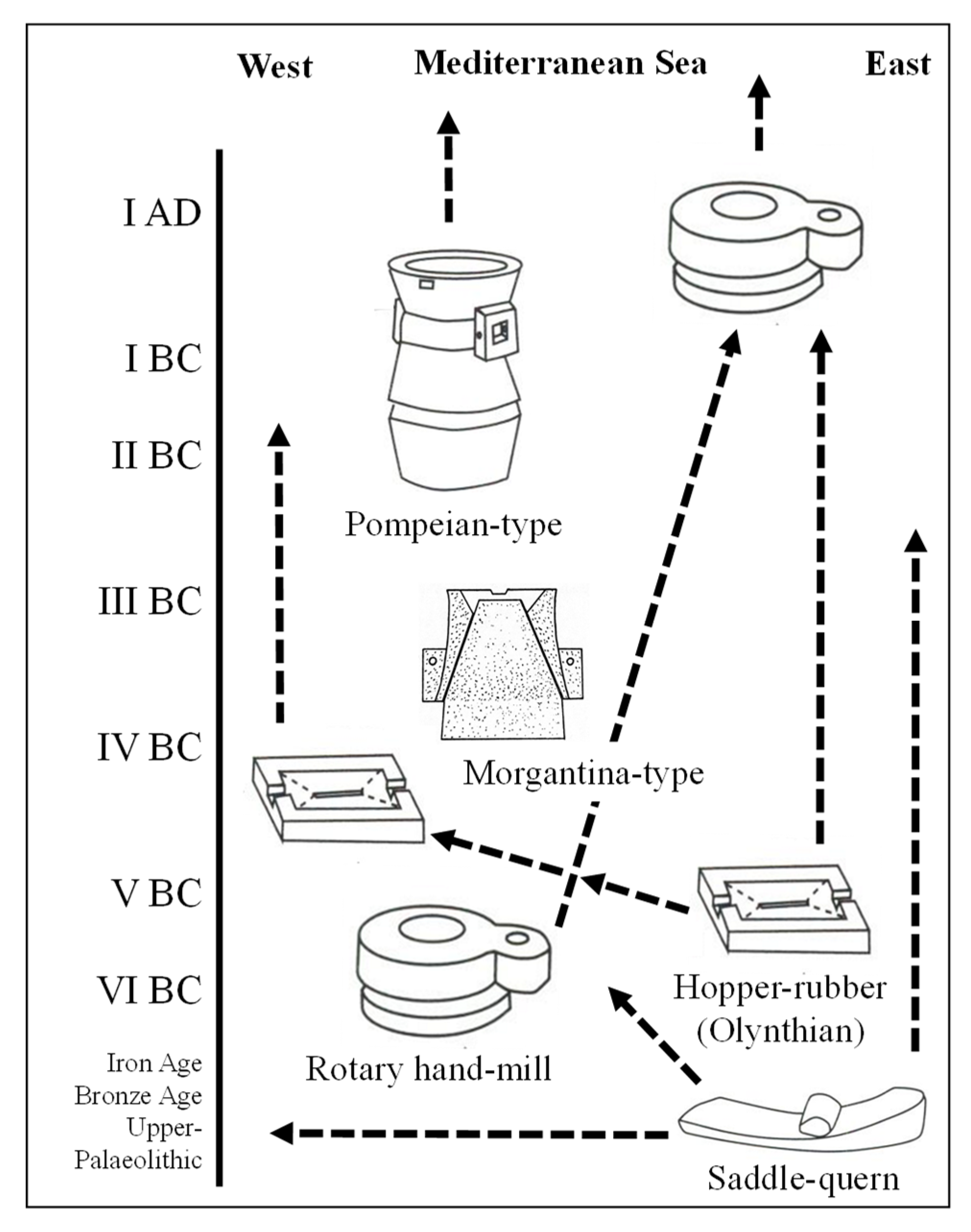 Minerals 10 00389 g001 Minerals 10 00389 g001