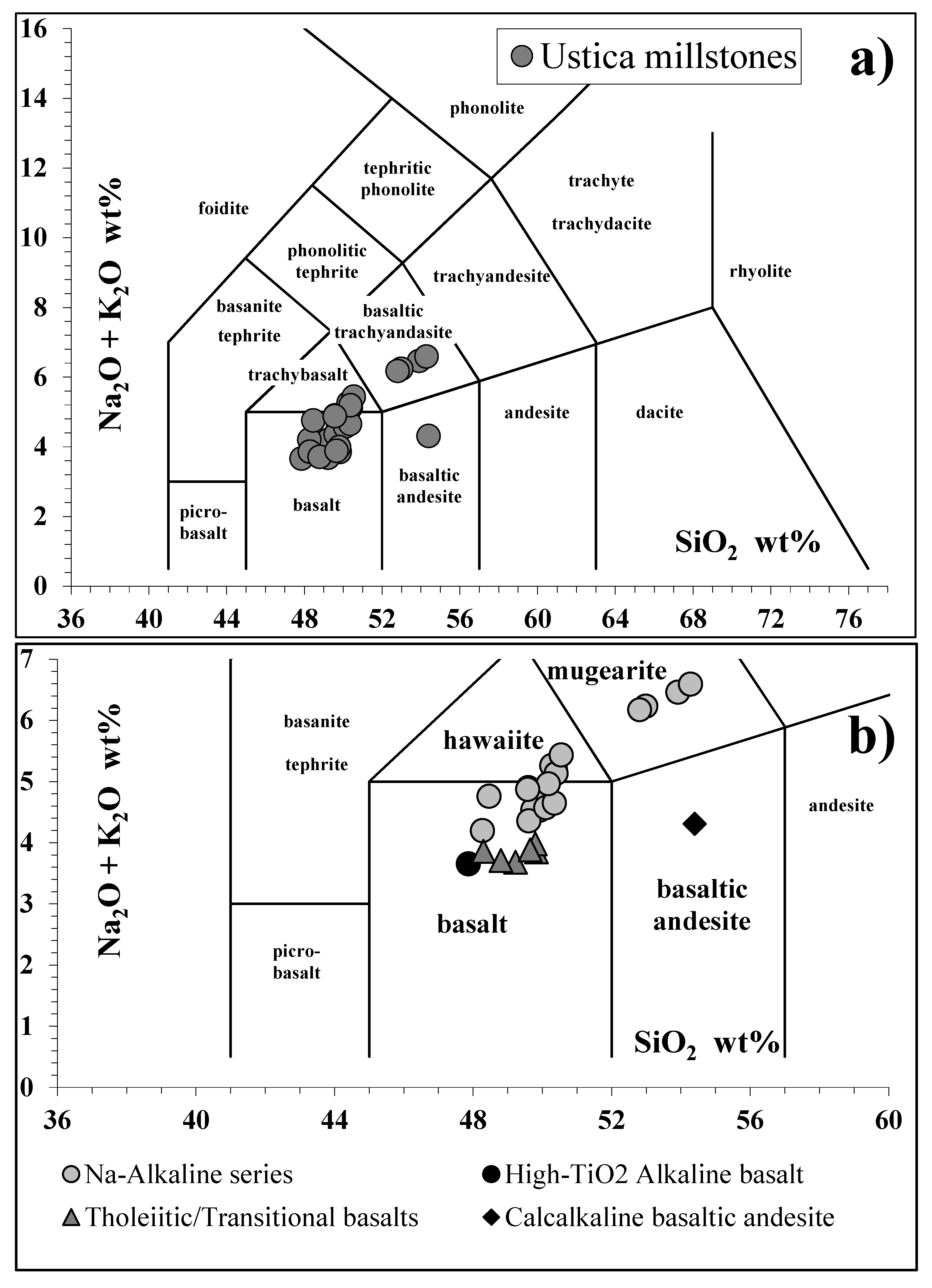 Minerals 10 00389 g004 Minerals 10 00389 g004