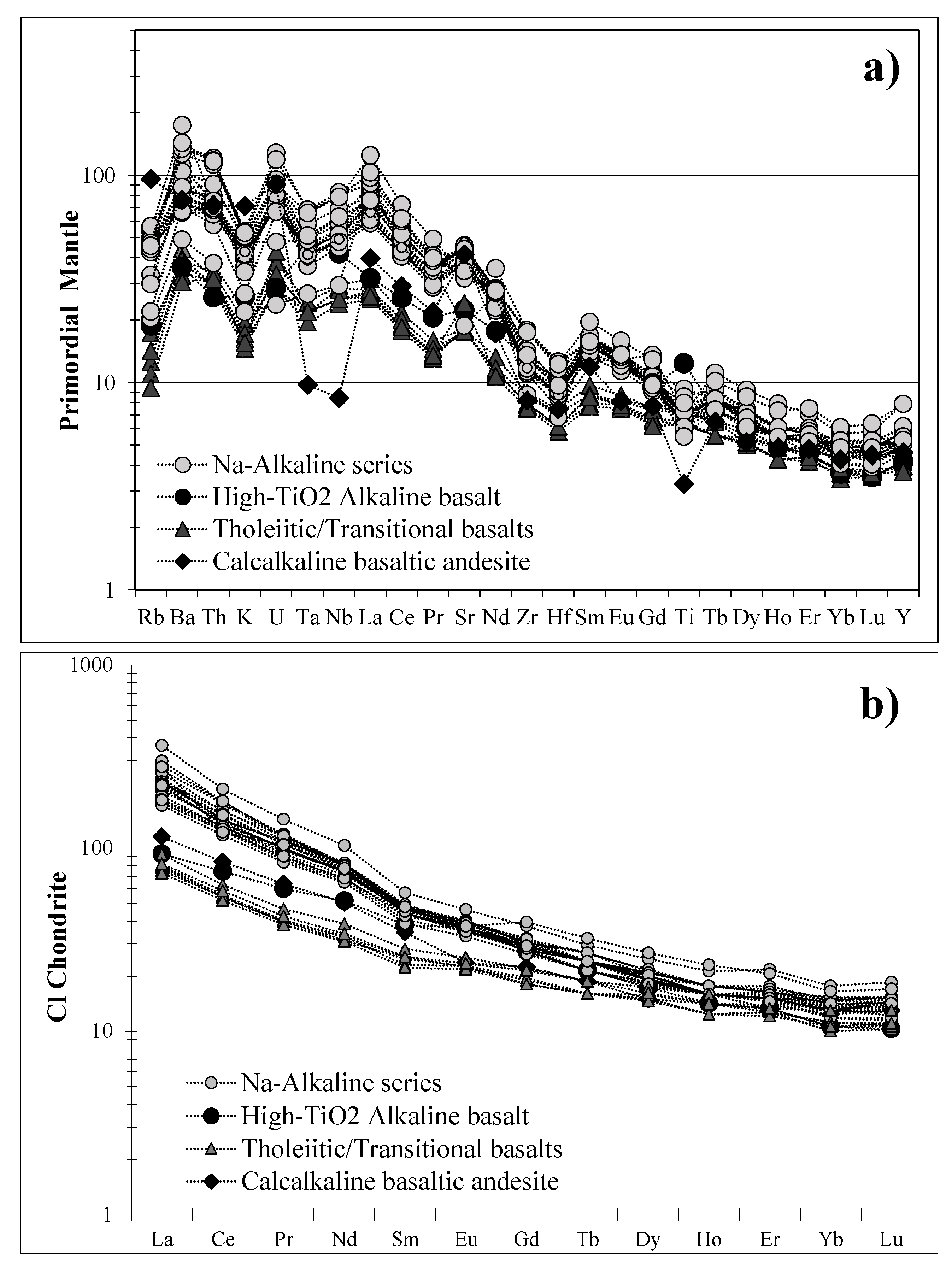 Minerals 10 00389 g006 Minerals 10 00389 g006