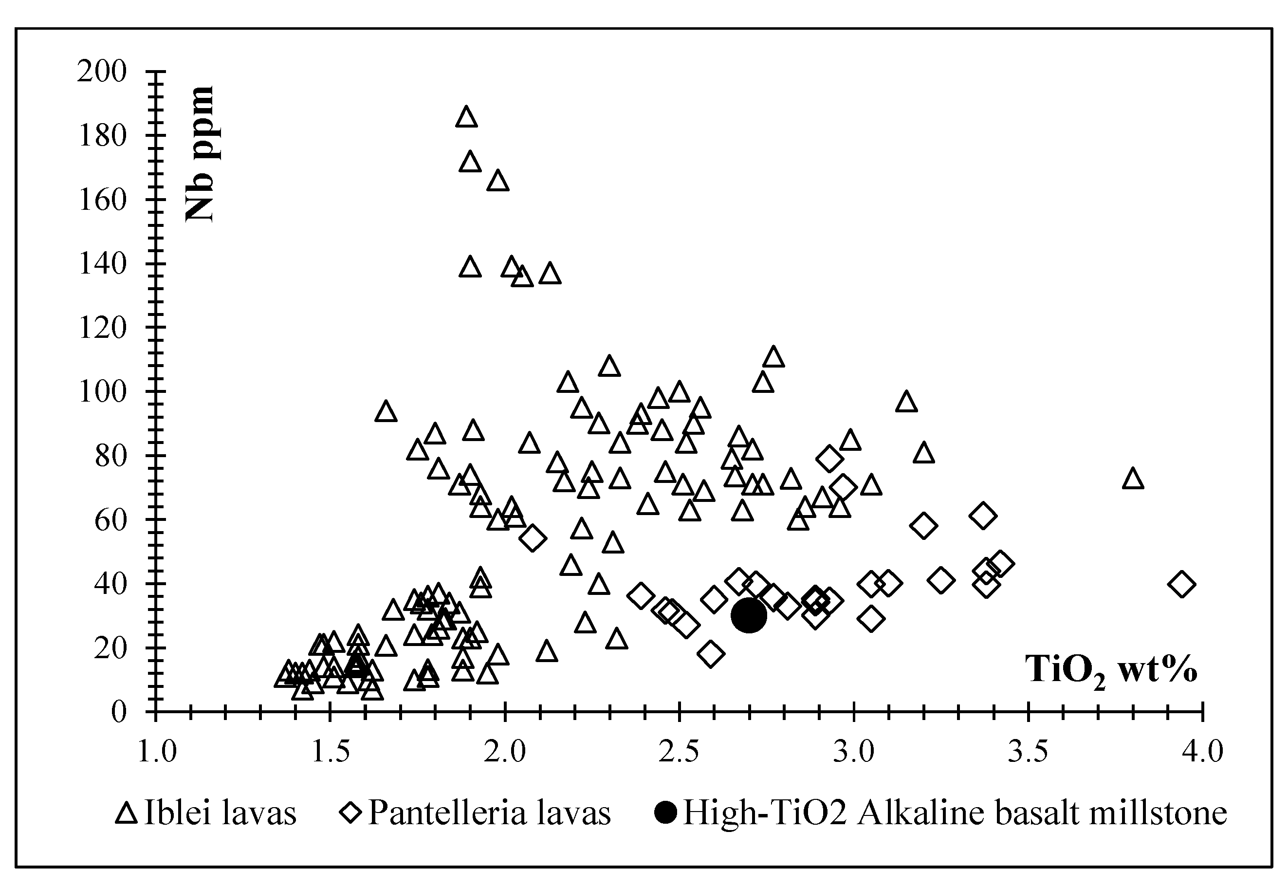 Minerals 10 00389 g008 Minerals 10 00389 g008