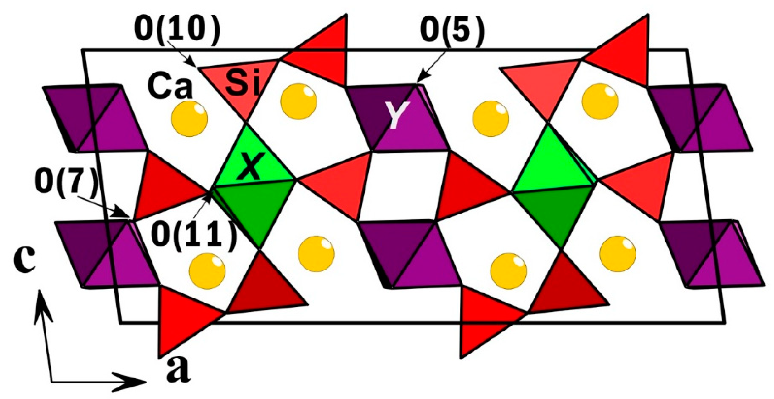 Minerals 10 00390 g003