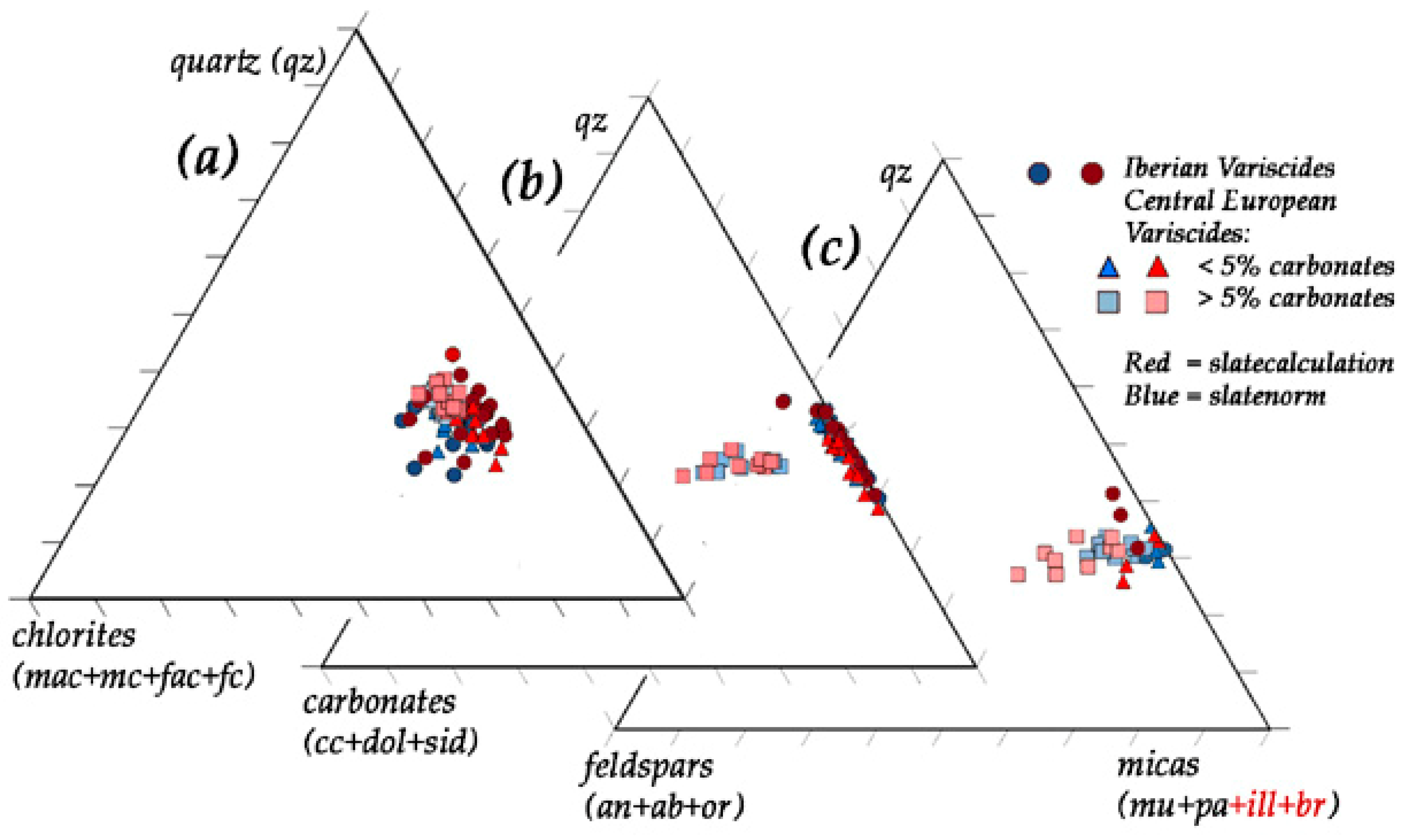 Minerals 10 00395 g009
