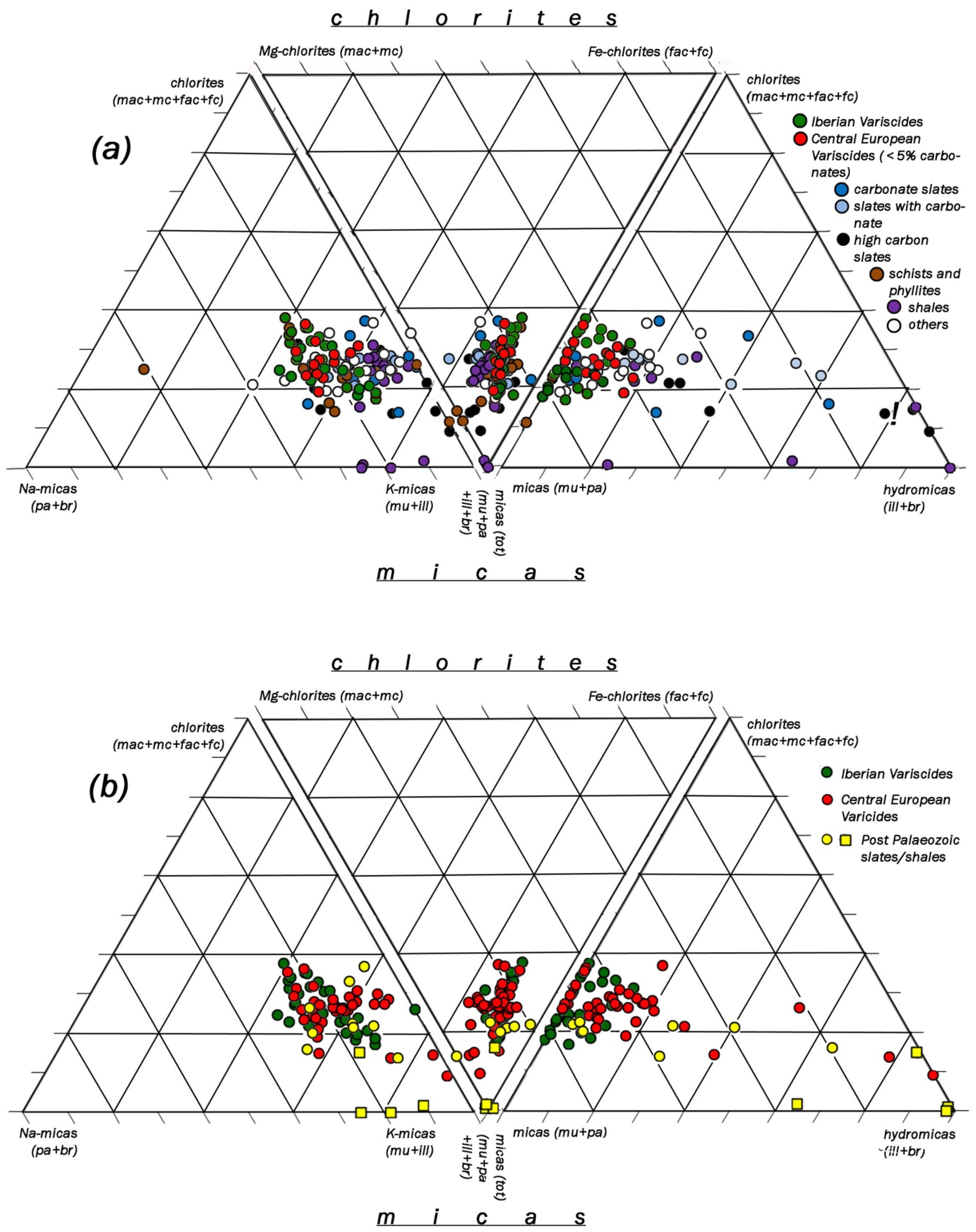 Minerals 10 00395 g010