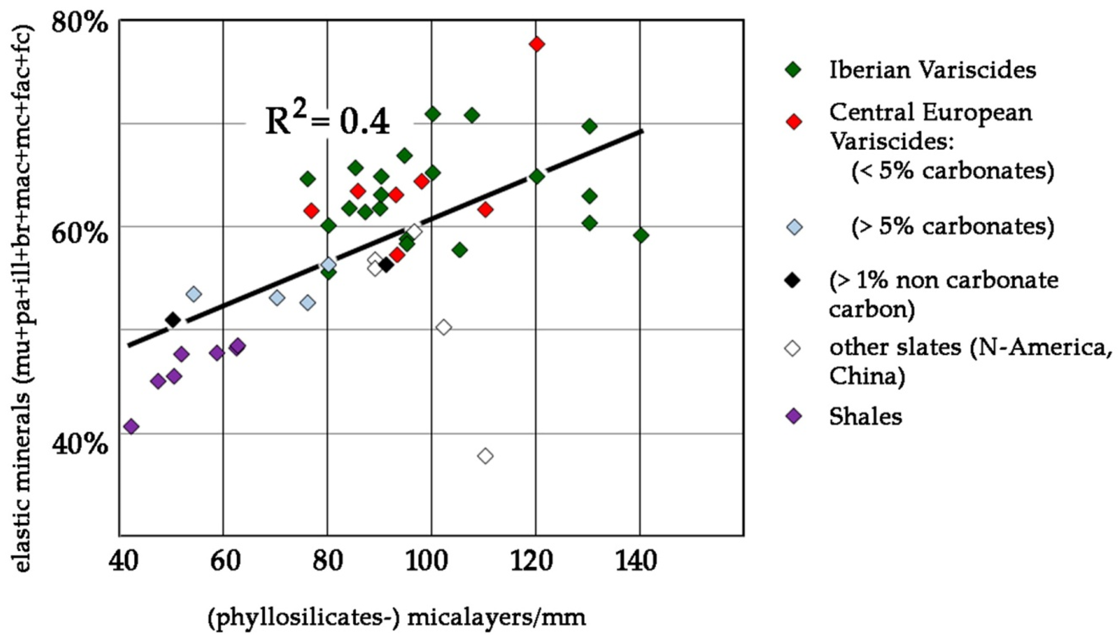 Minerals 10 00395 g011