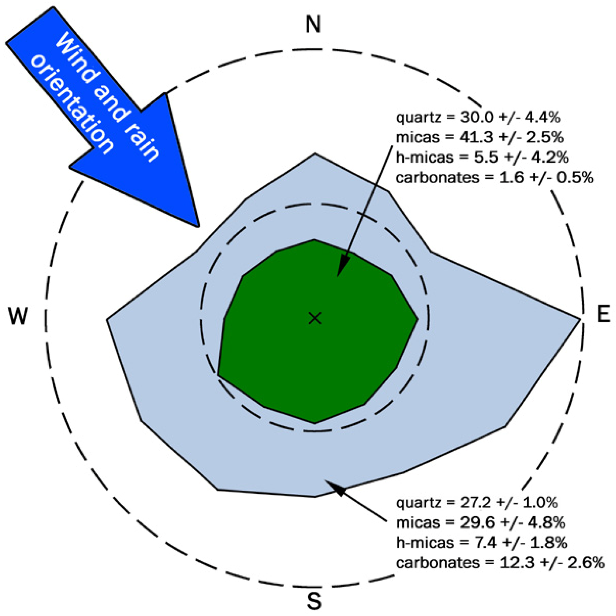 Minerals 10 00395 g012