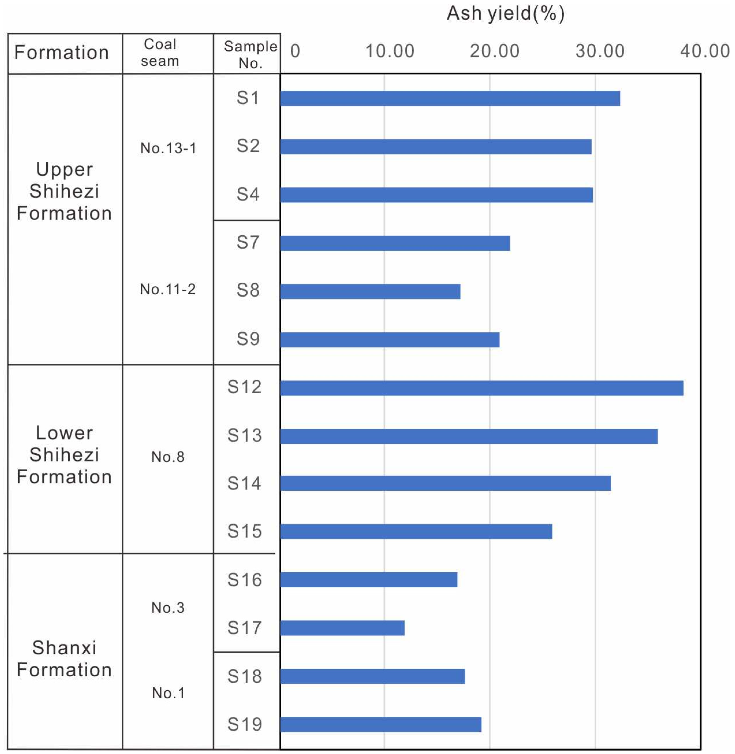 Minerals 10 00399 g008