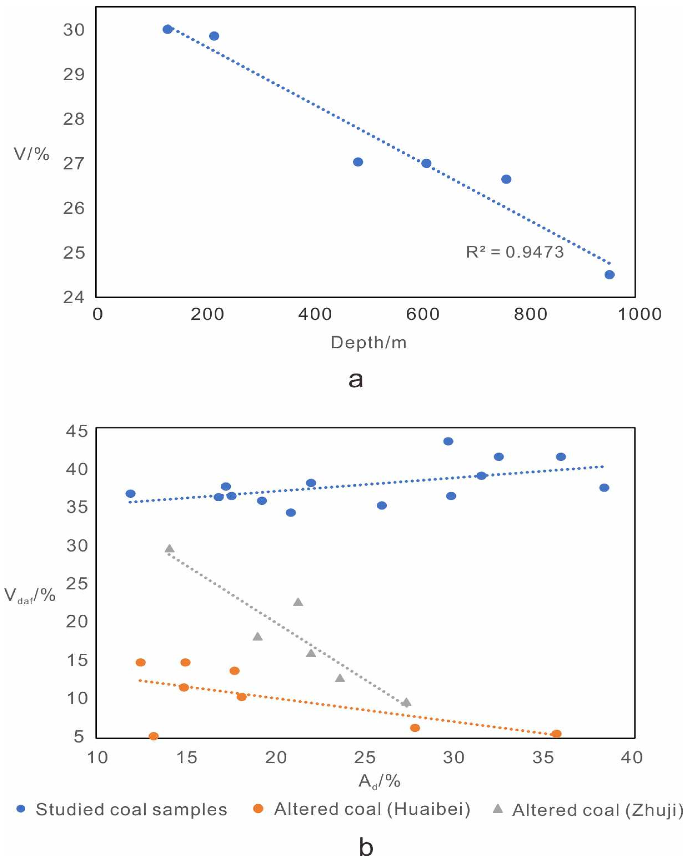 Minerals 10 00399 g009