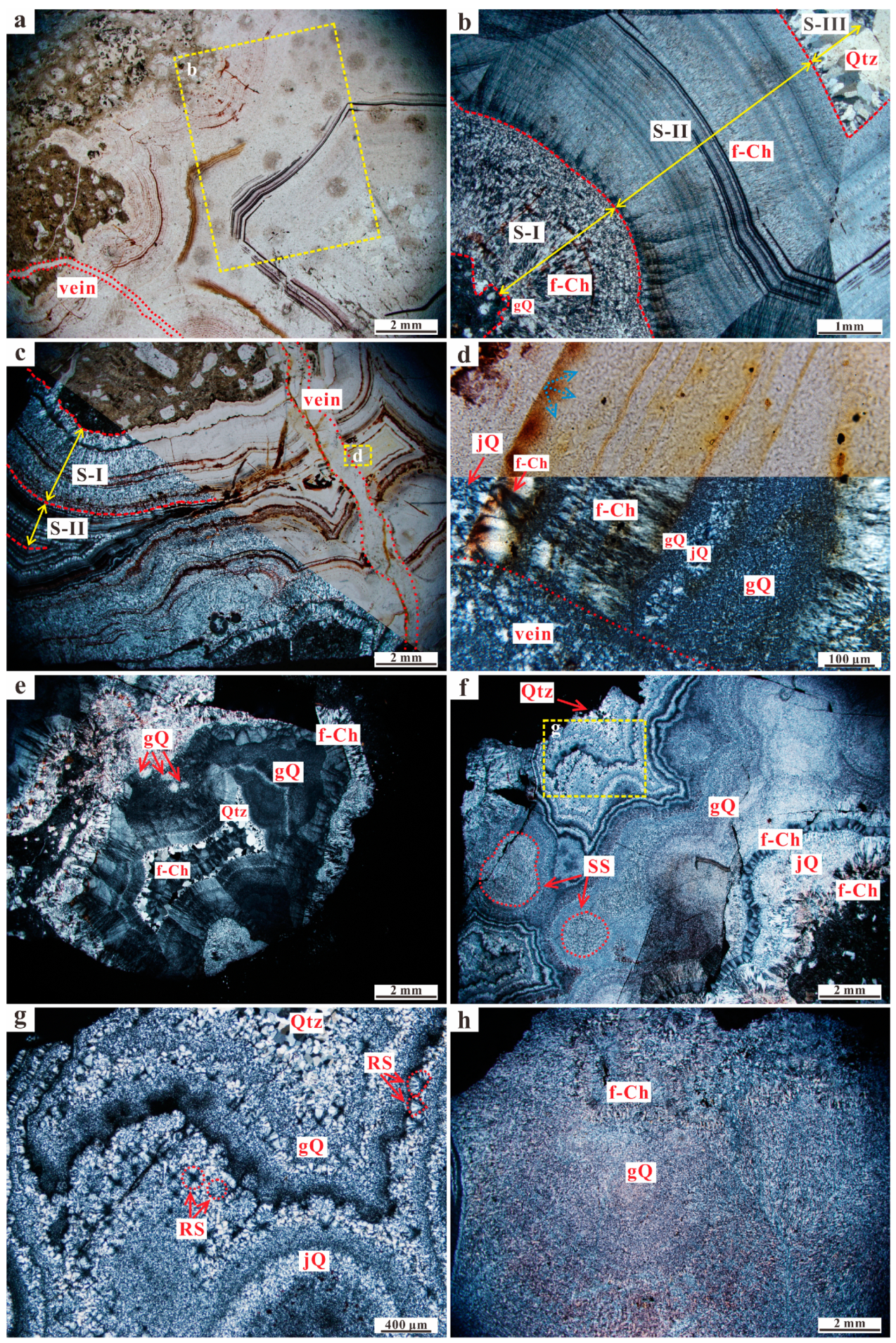 Minerals 10 00401 g004 Minerals 10 00401 g004