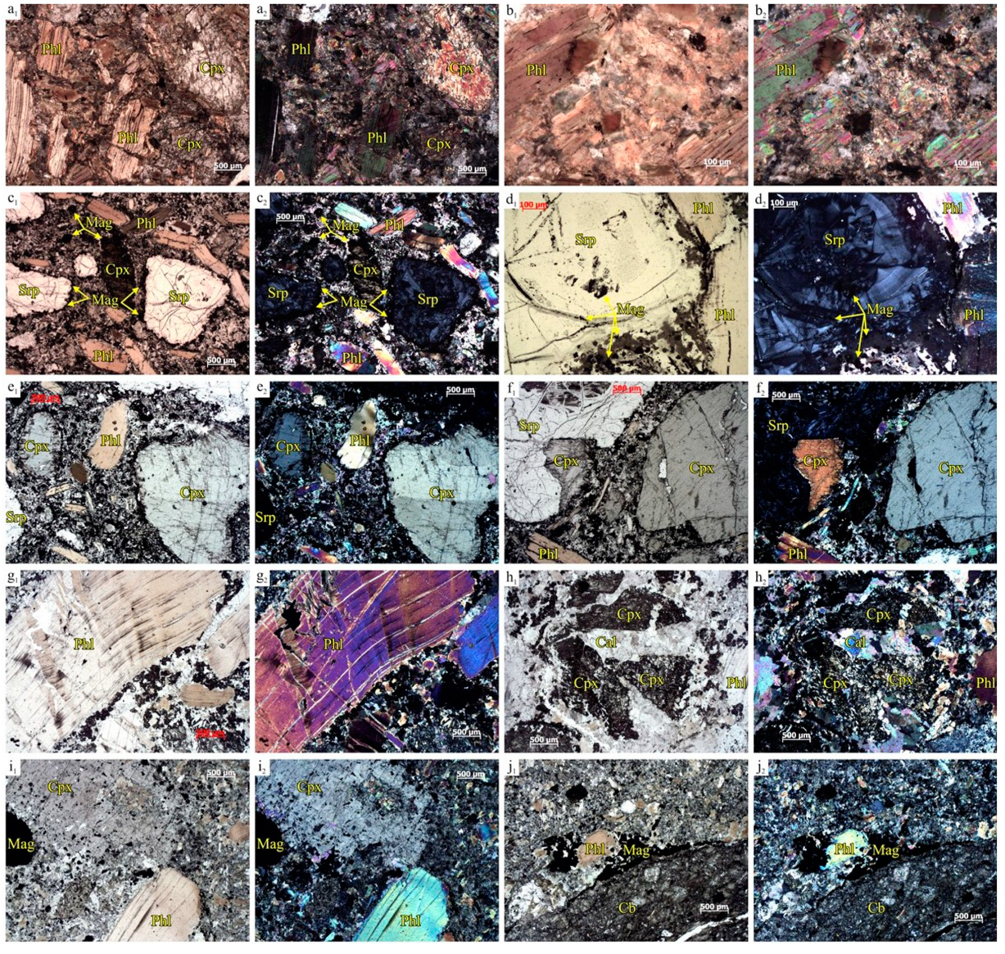 Minerals 10 00404 g006