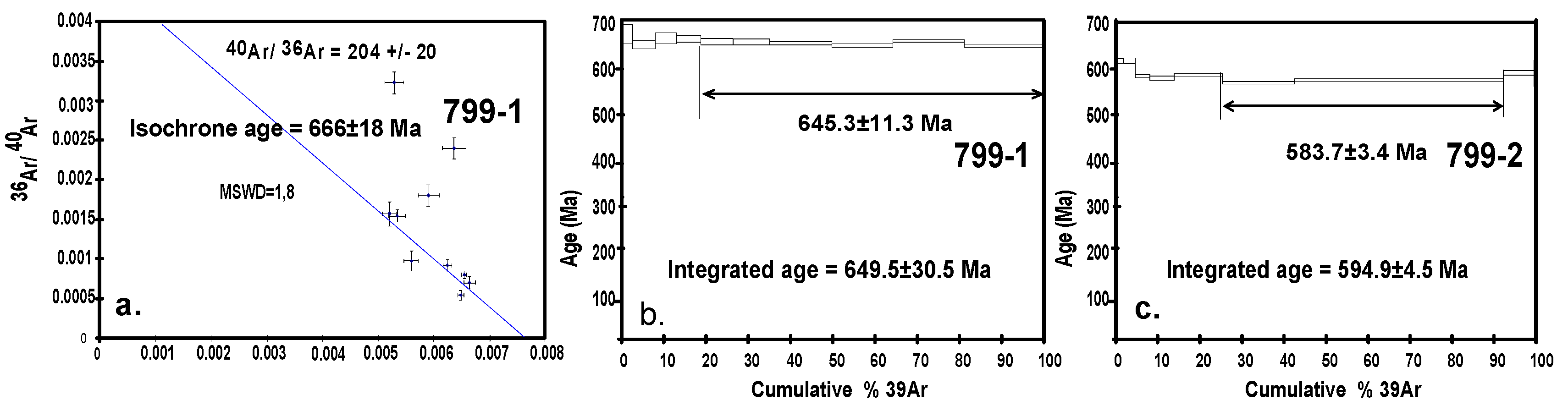 Minerals 10 00404 g007