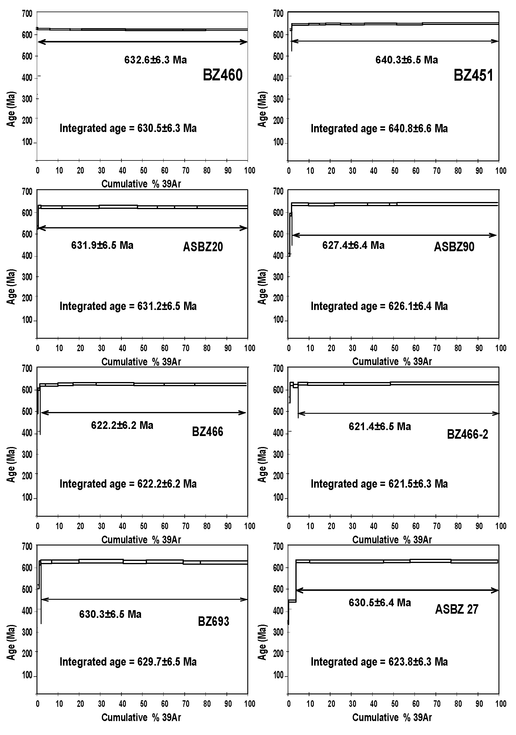 Minerals 10 00404 g008