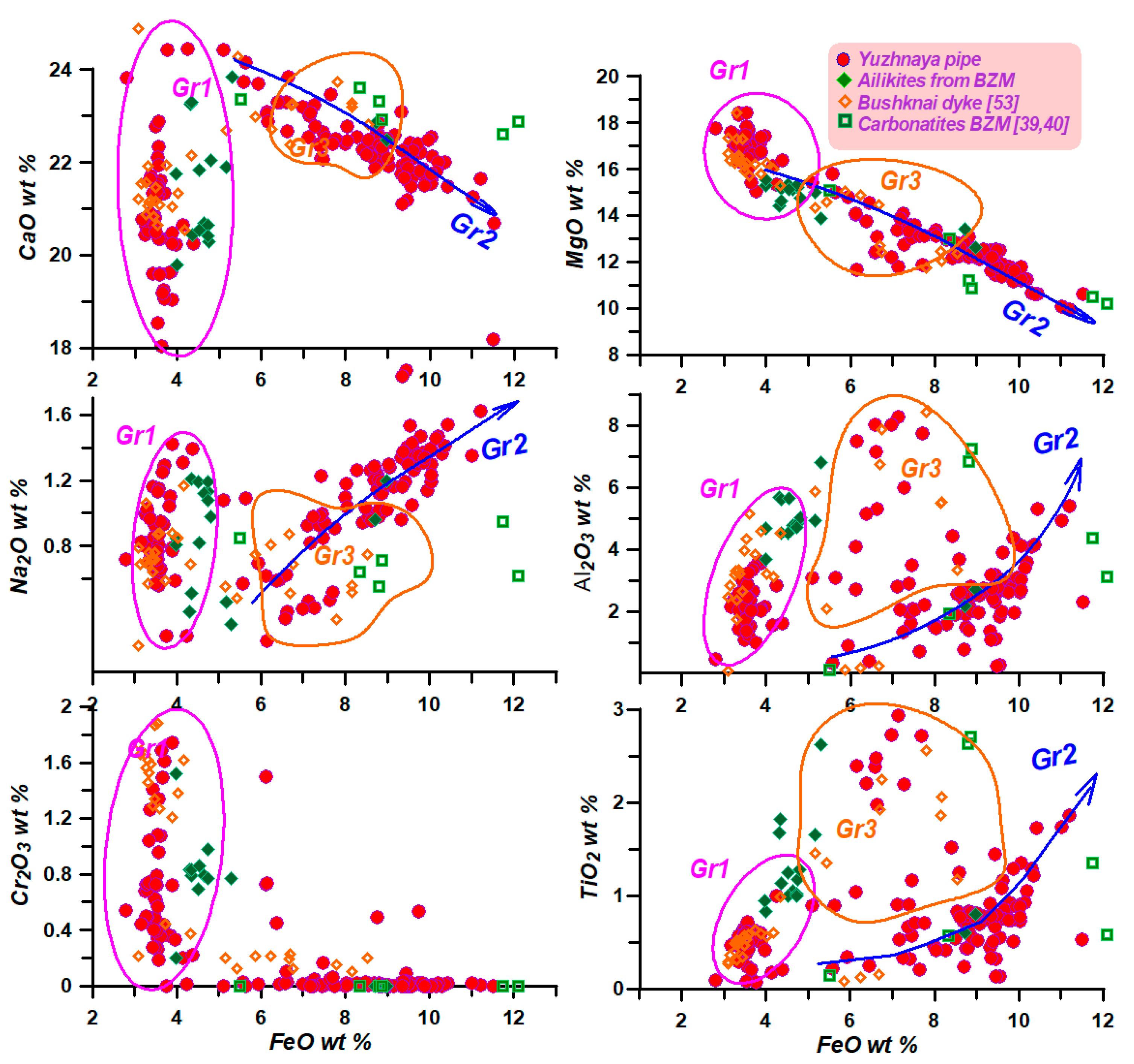 Minerals 10 00404 g014