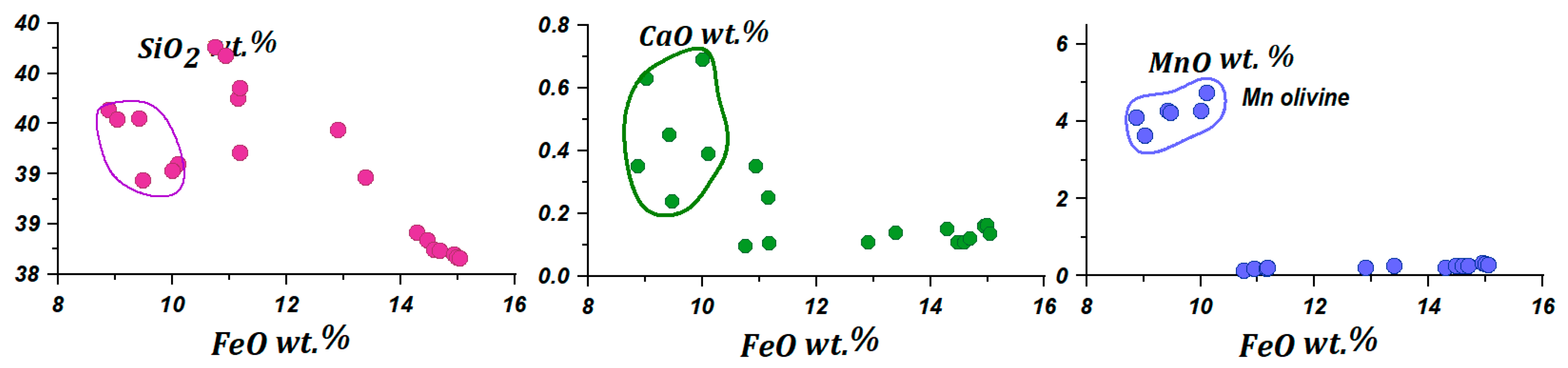 Minerals 10 00404 g016