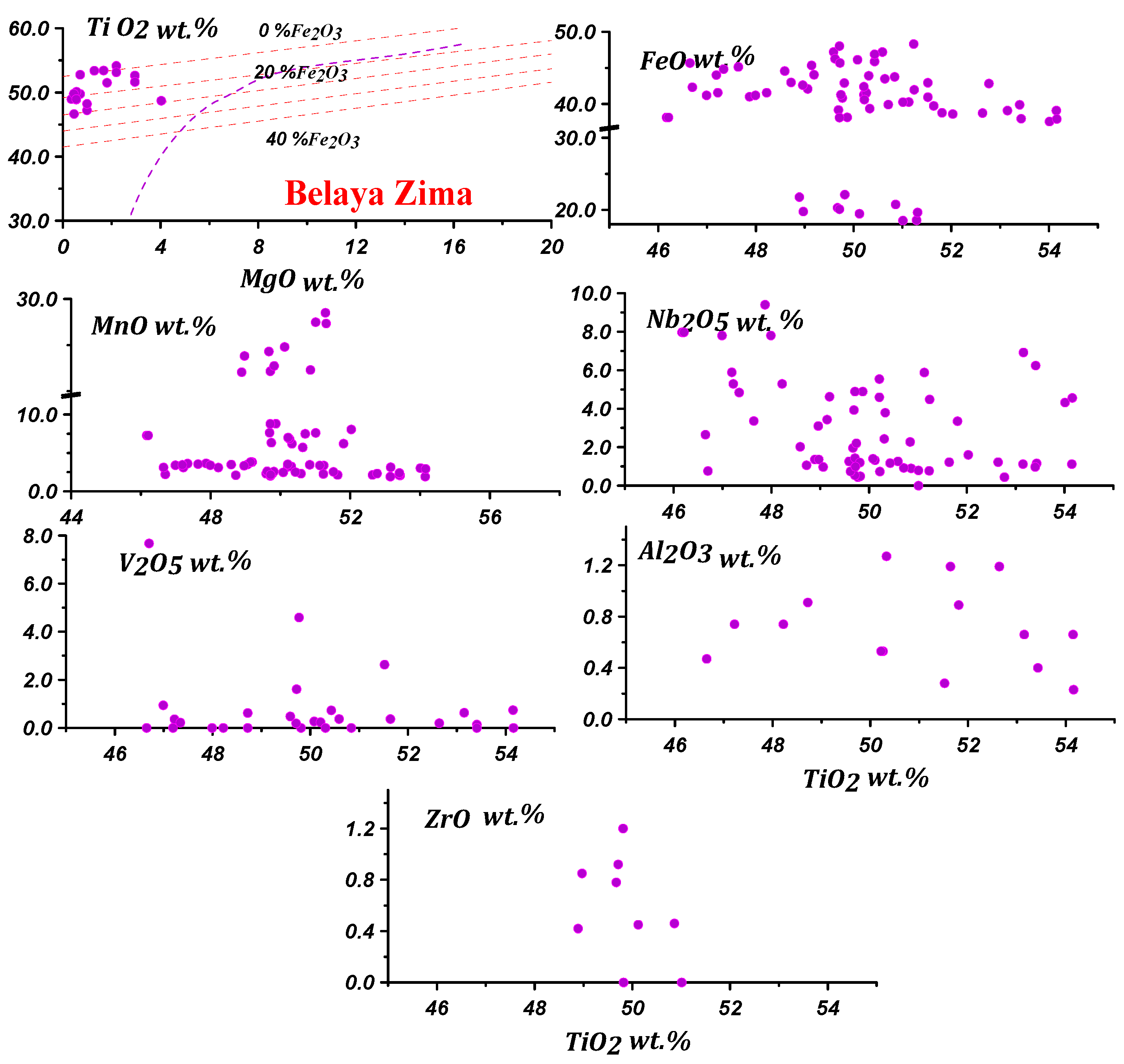 Minerals 10 00404 g017