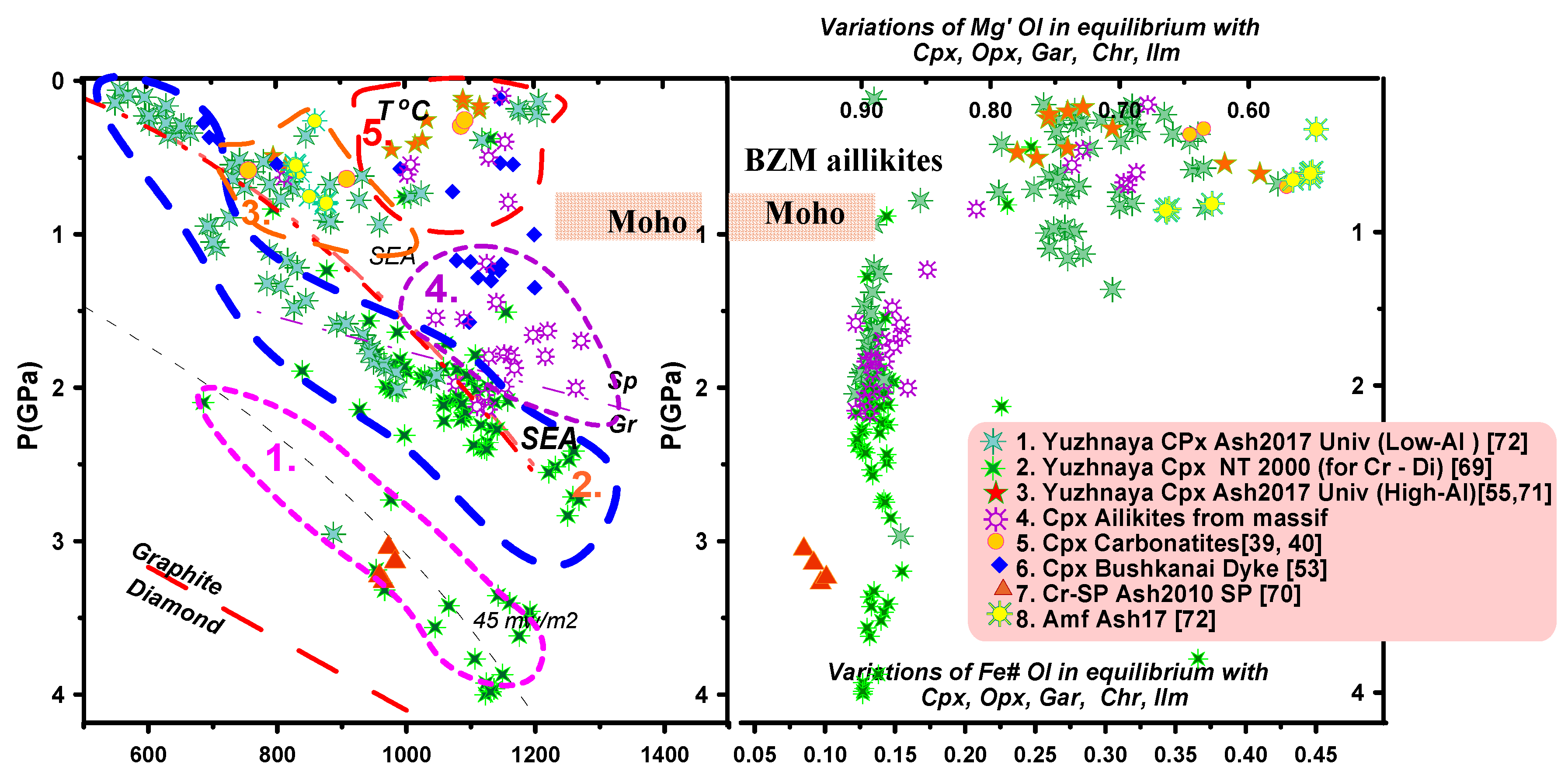 Minerals 10 00404 g020