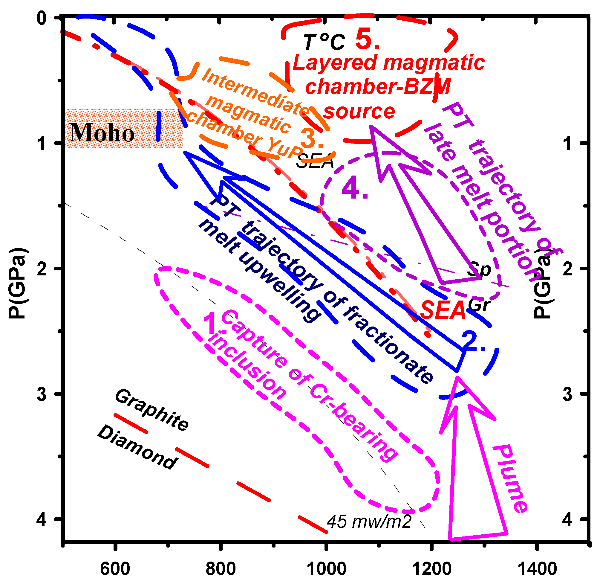 Minerals 10 00404 g021