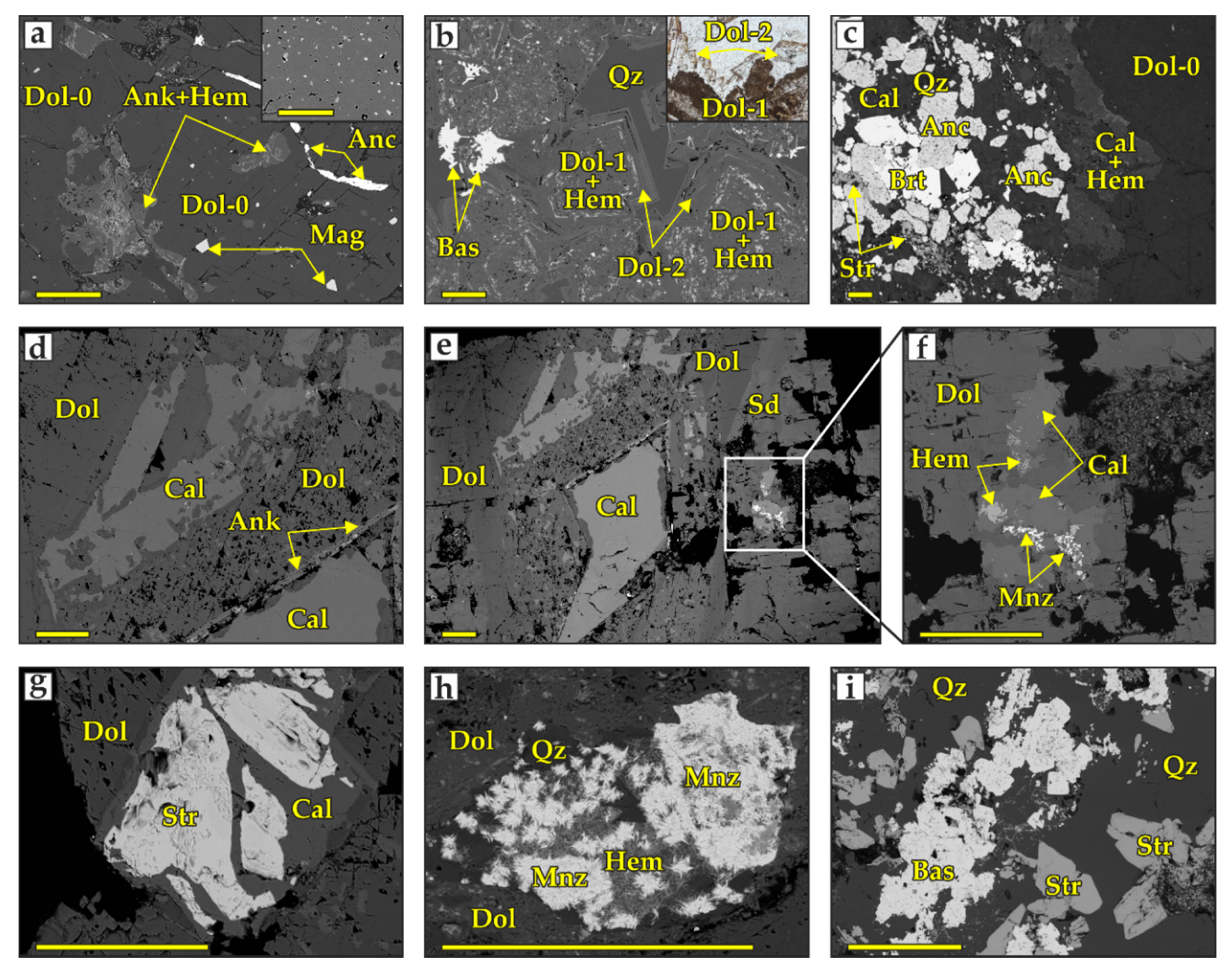 Minerals 10 00405 g003