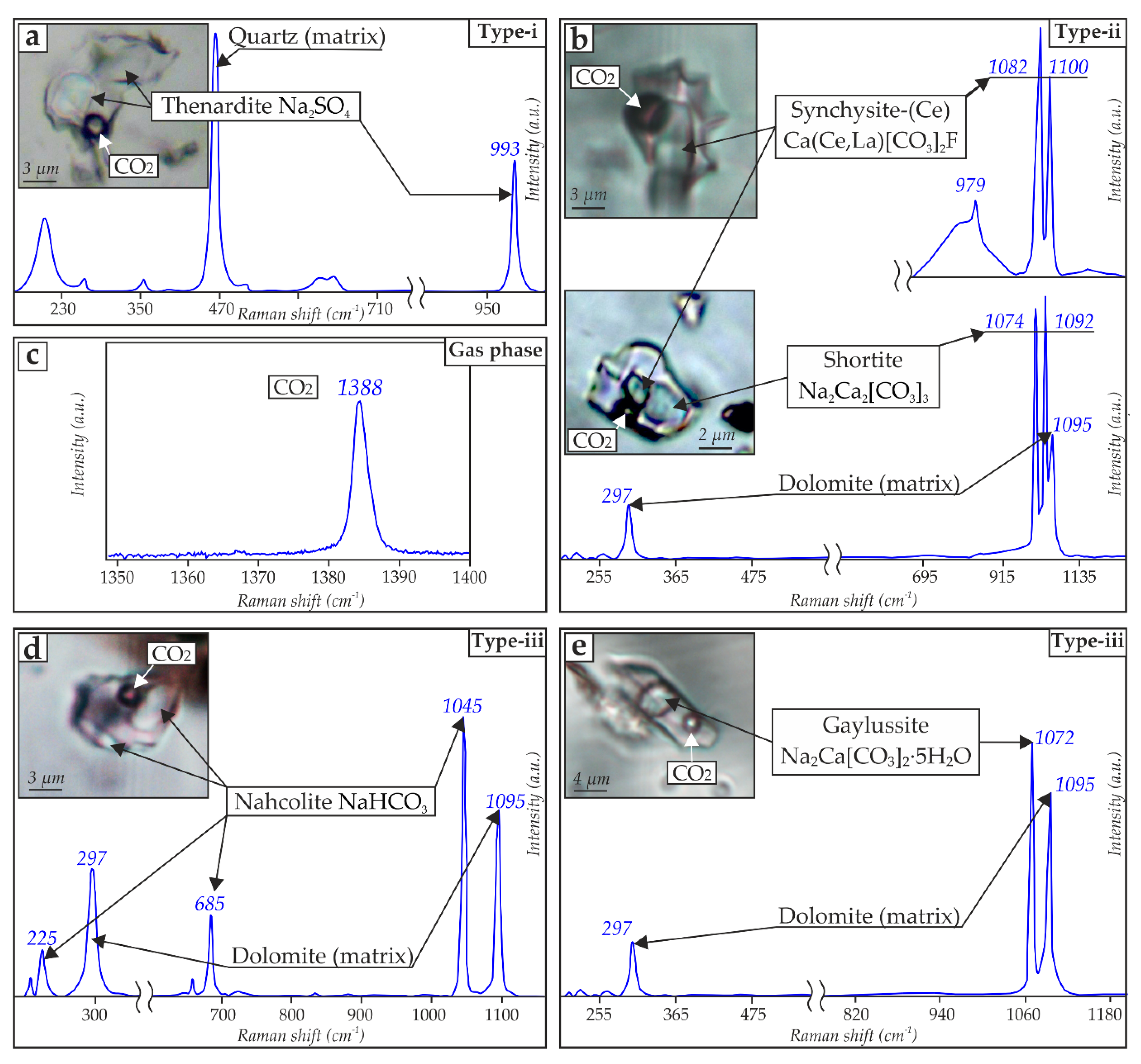 Minerals 10 00405 g005