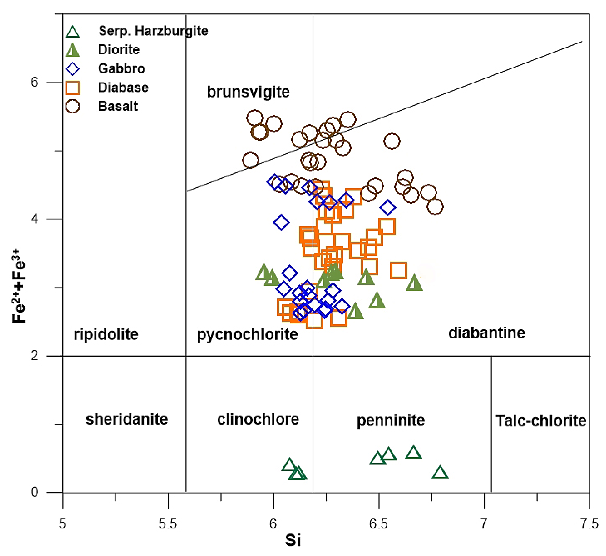 Minerals 10 00406 g007