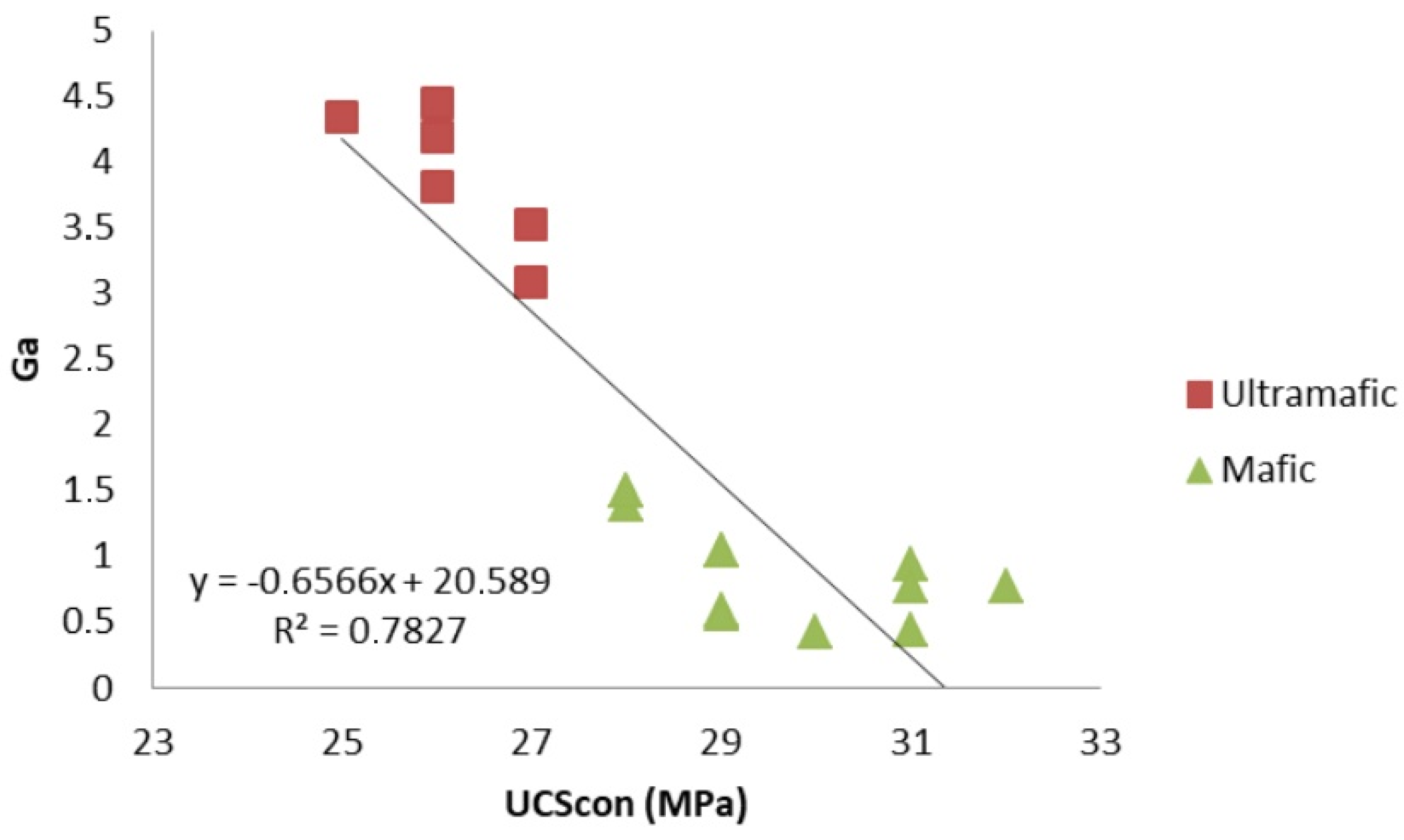 Minerals 10 00406 g010
