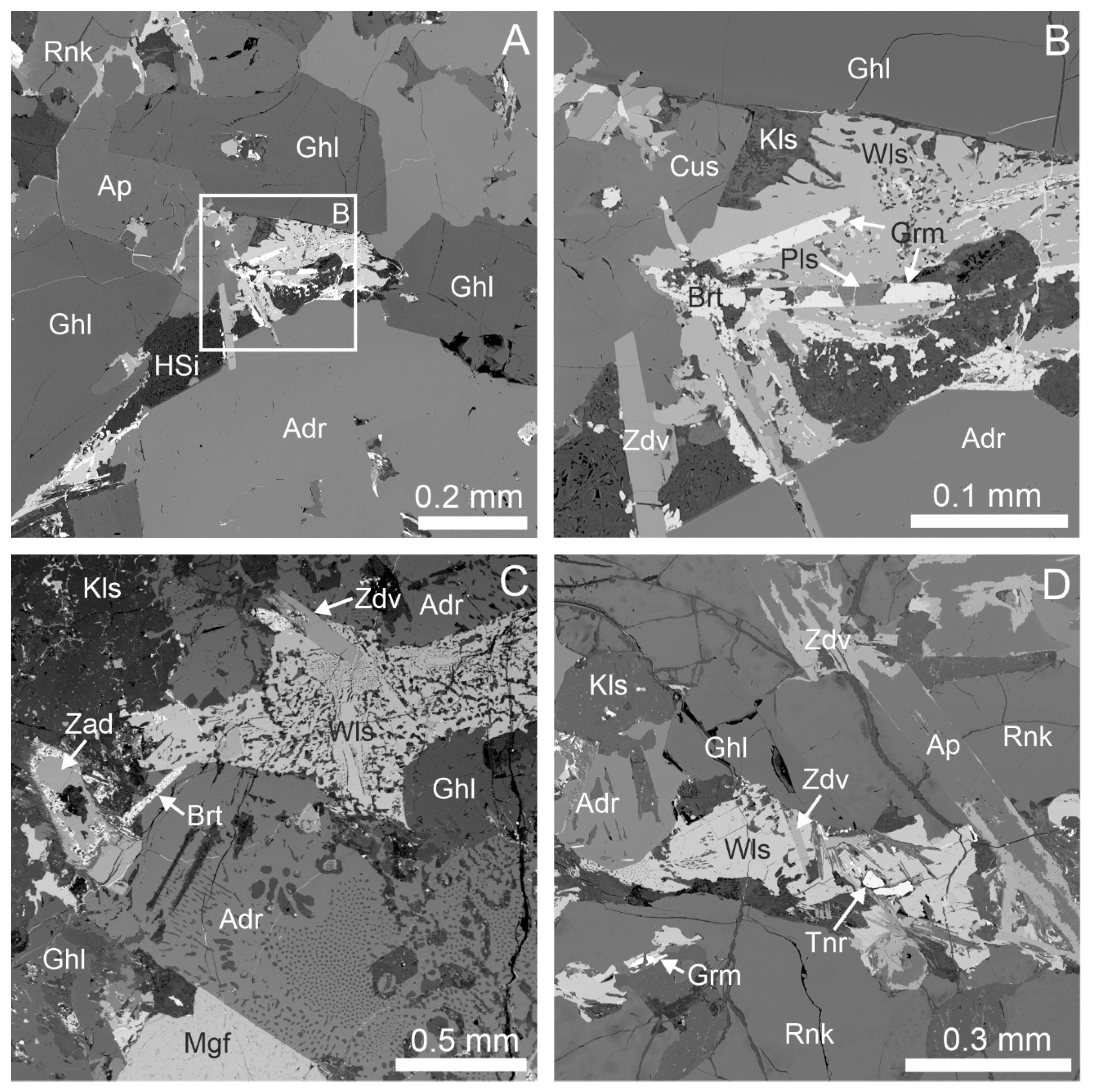 Minerals 10 00407 g003