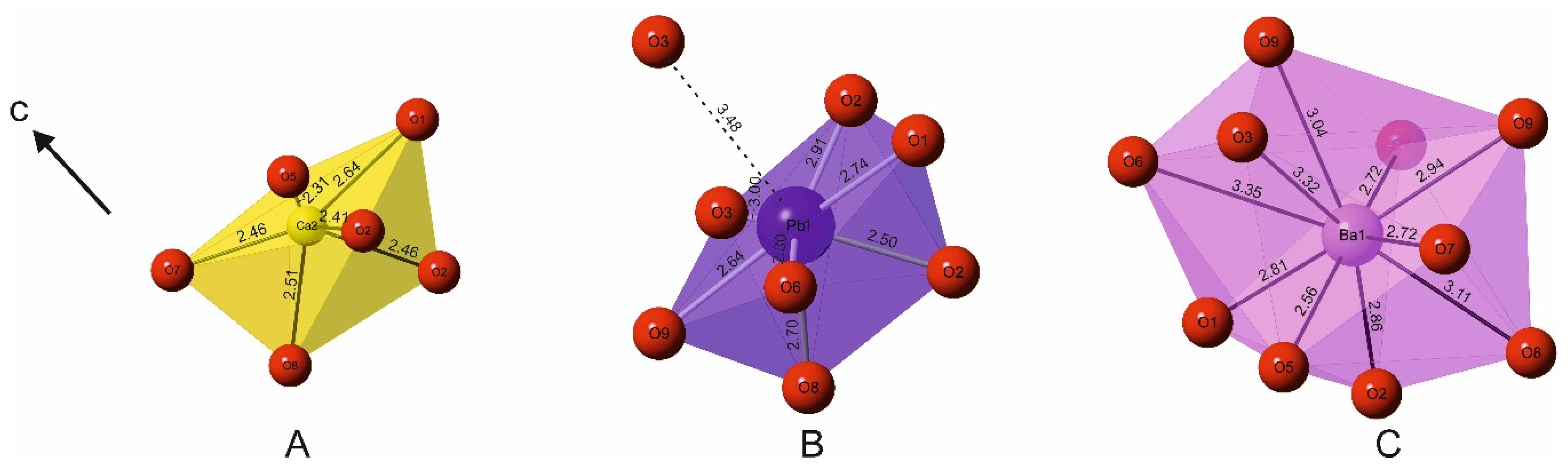 Minerals 10 00407 g007