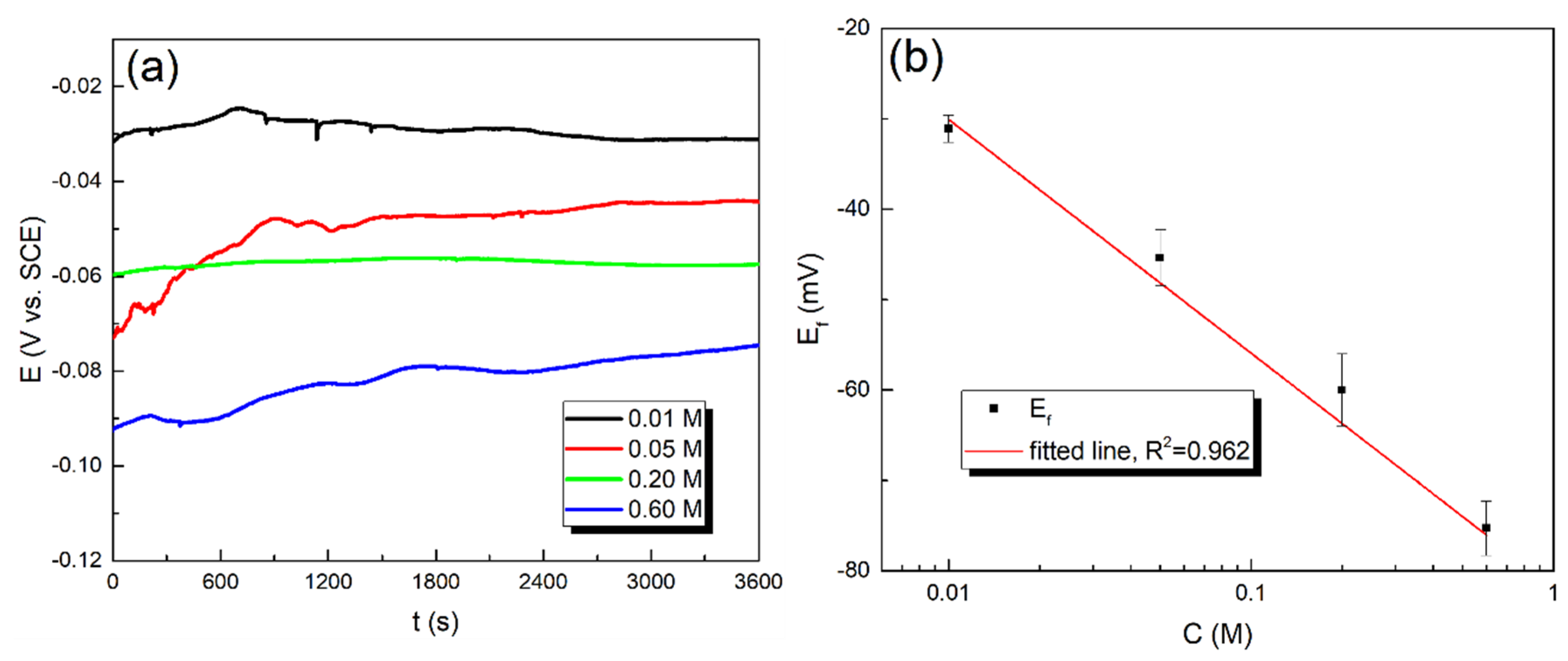 Minerals 10 00416 g001