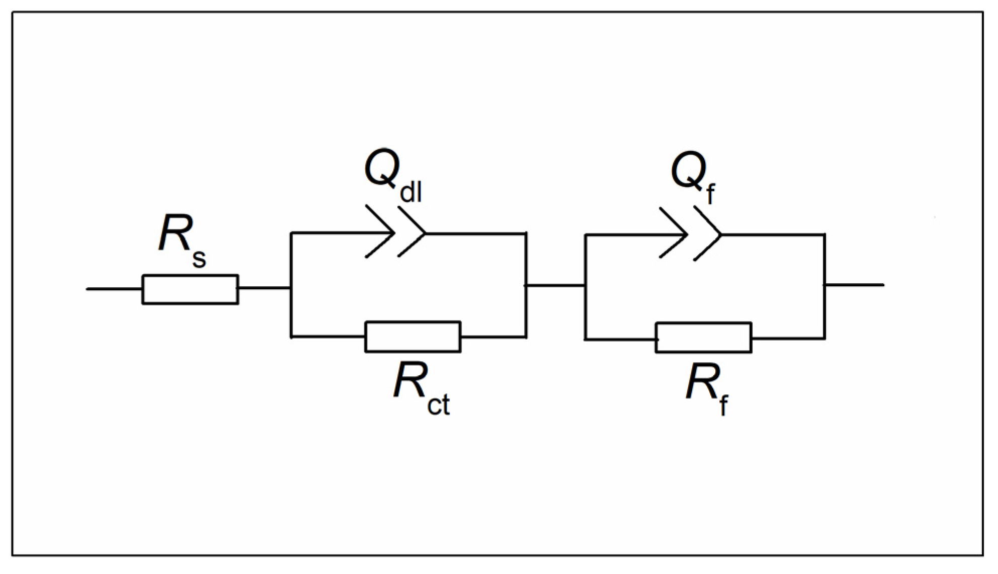 Minerals 10 00416 g006