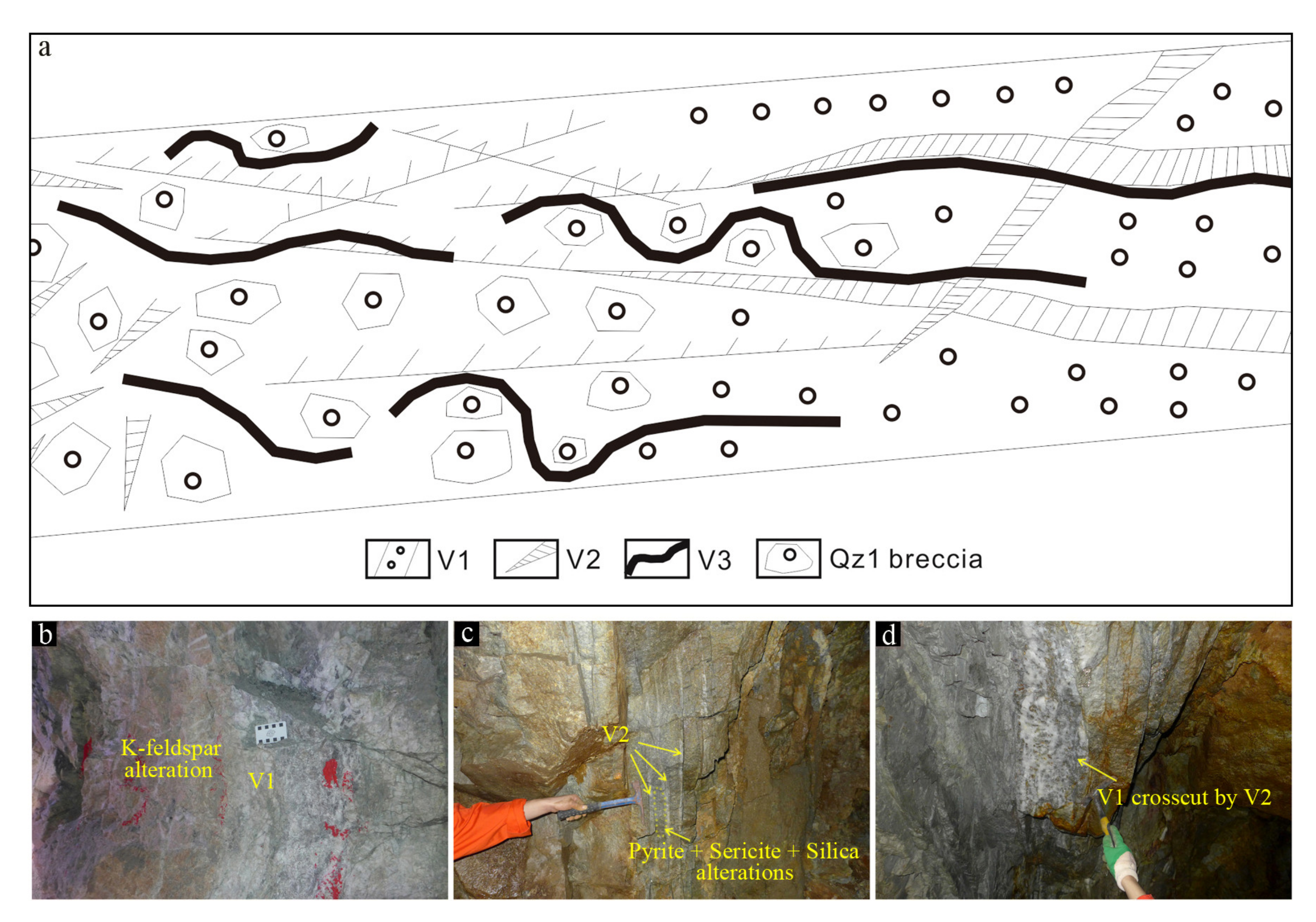 Minerals 10 00417 g003
