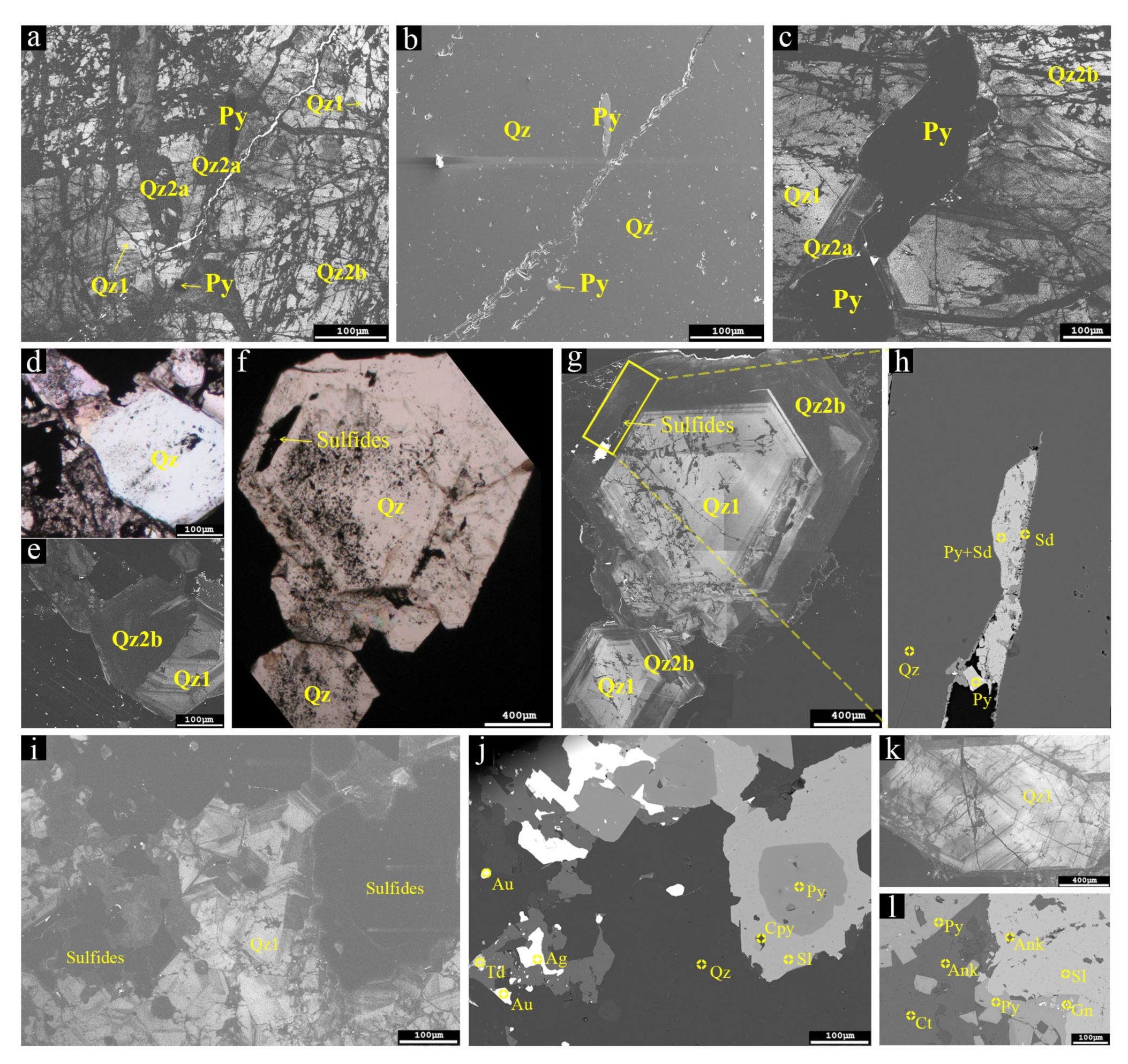 Minerals 10 00417 g005