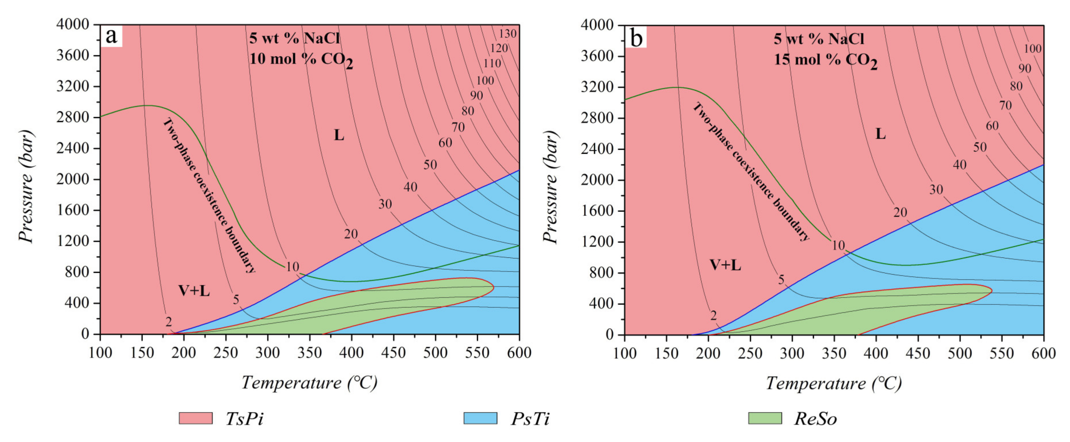Minerals 10 00417 g009