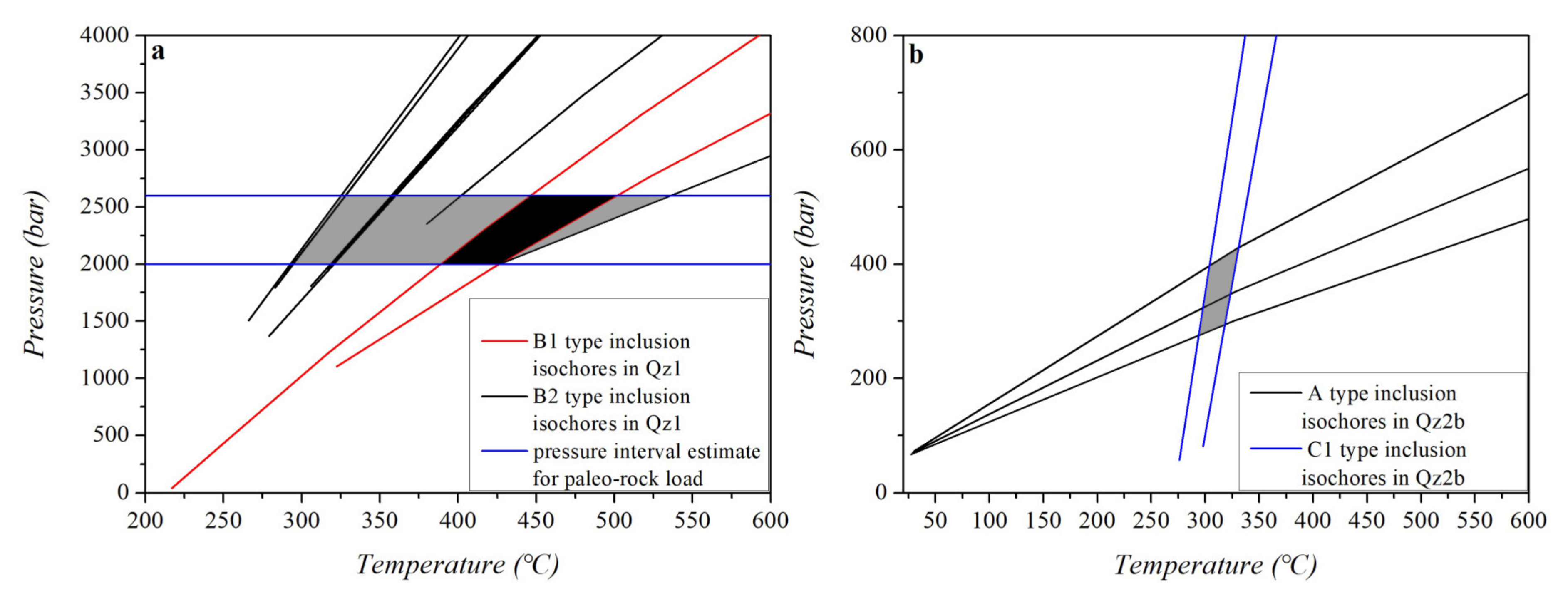 Minerals 10 00417 g011