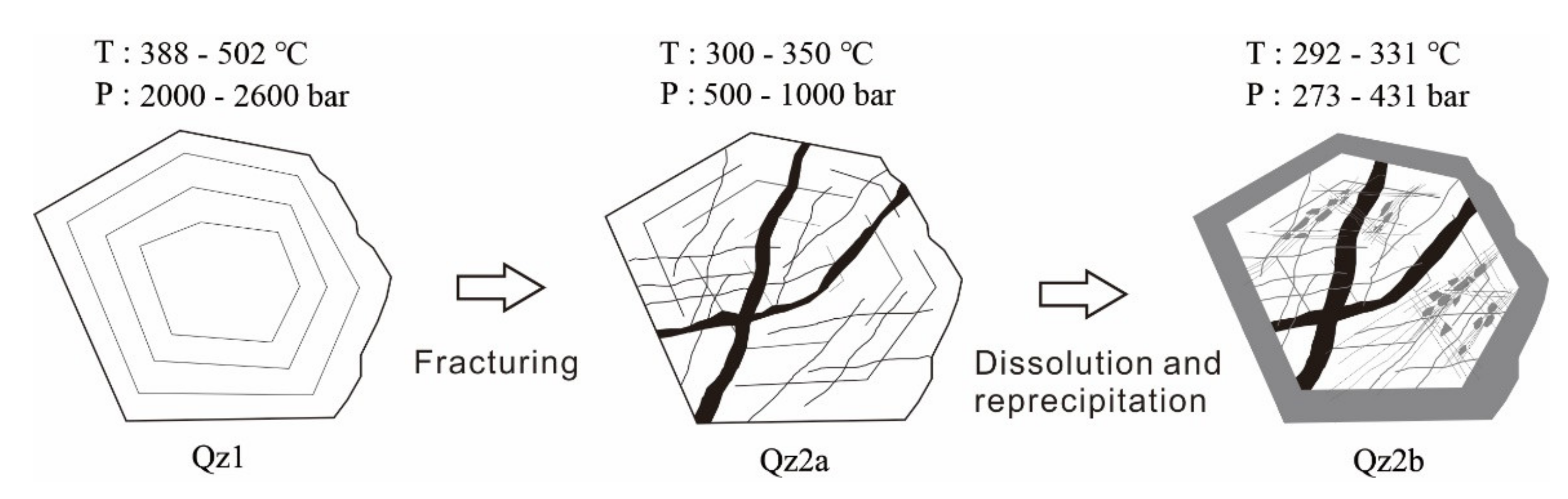 Minerals 10 00417 g012