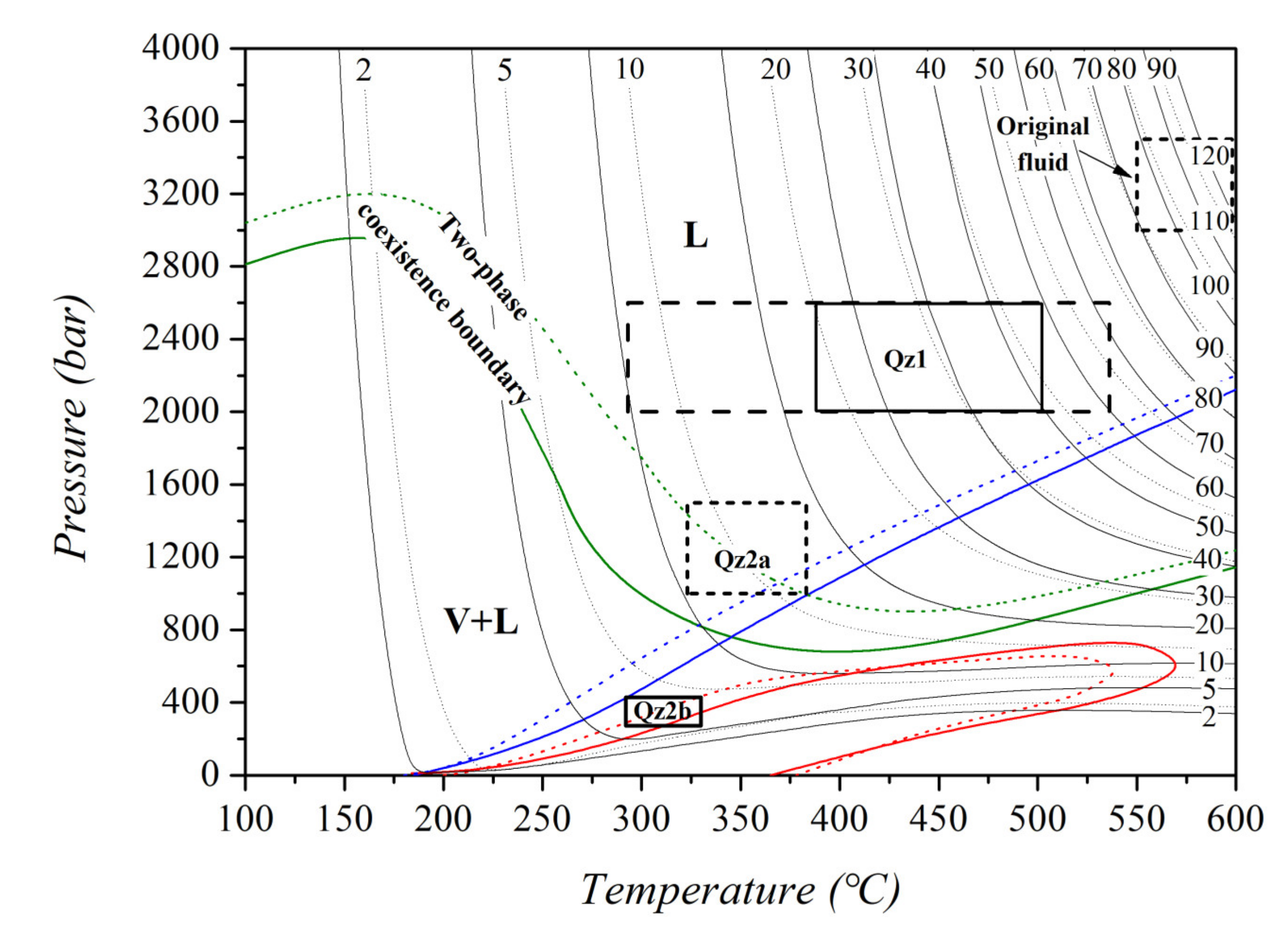 Minerals 10 00417 g013