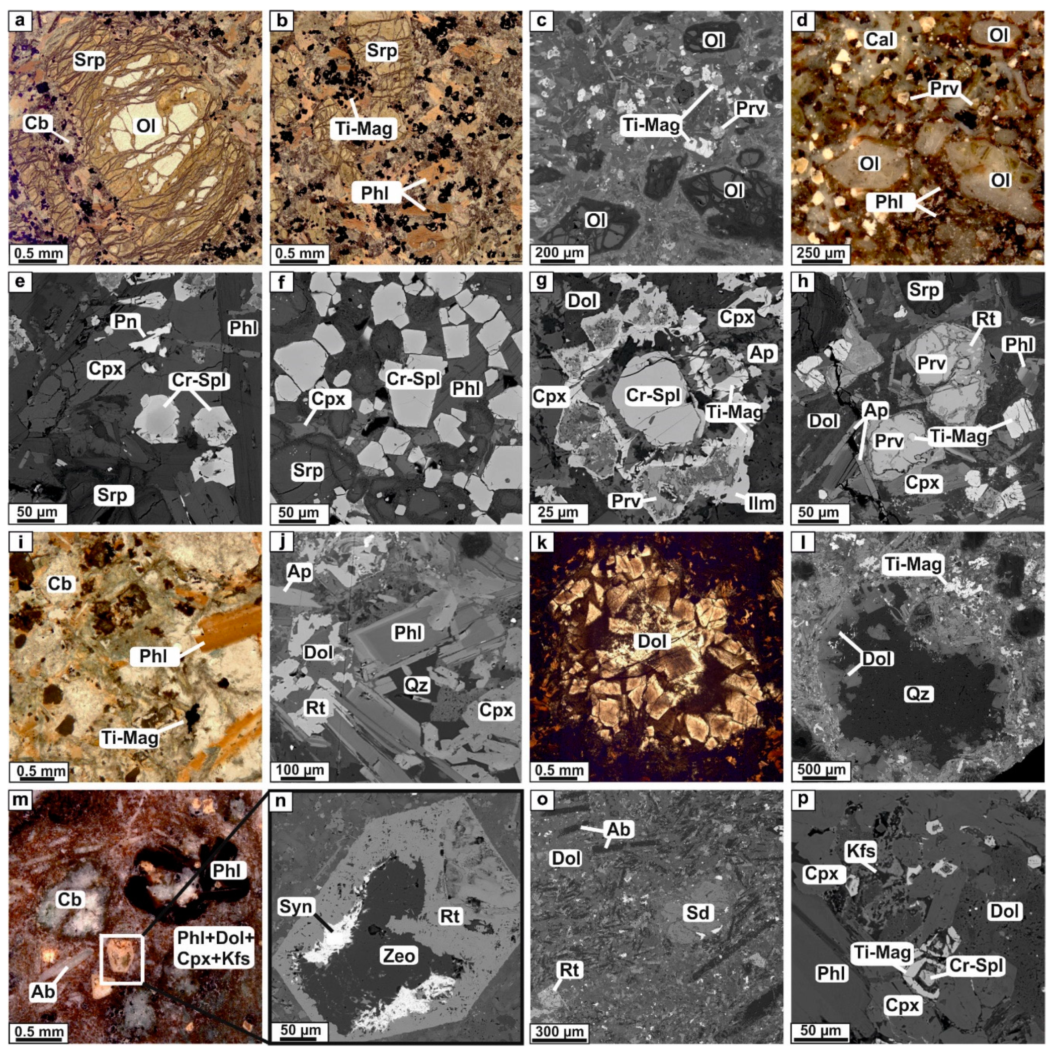 Minerals 10 00419 g002 Minerals 10 00419 g002