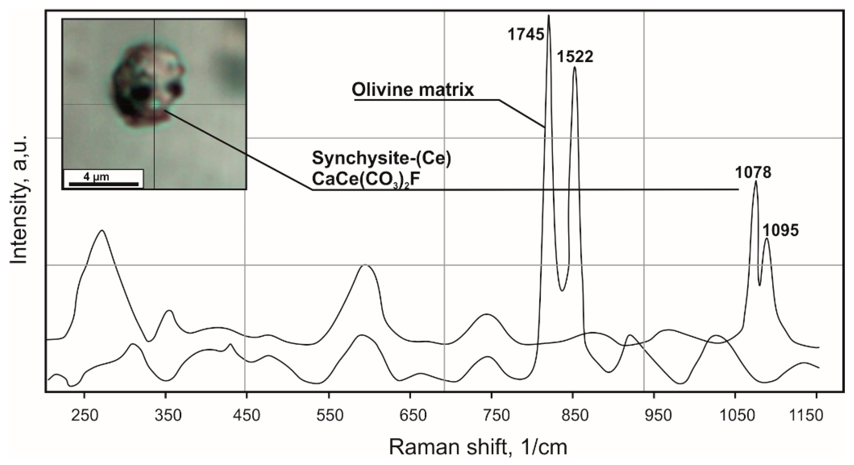Minerals 10 00419 g010 Minerals 10 00419 g010