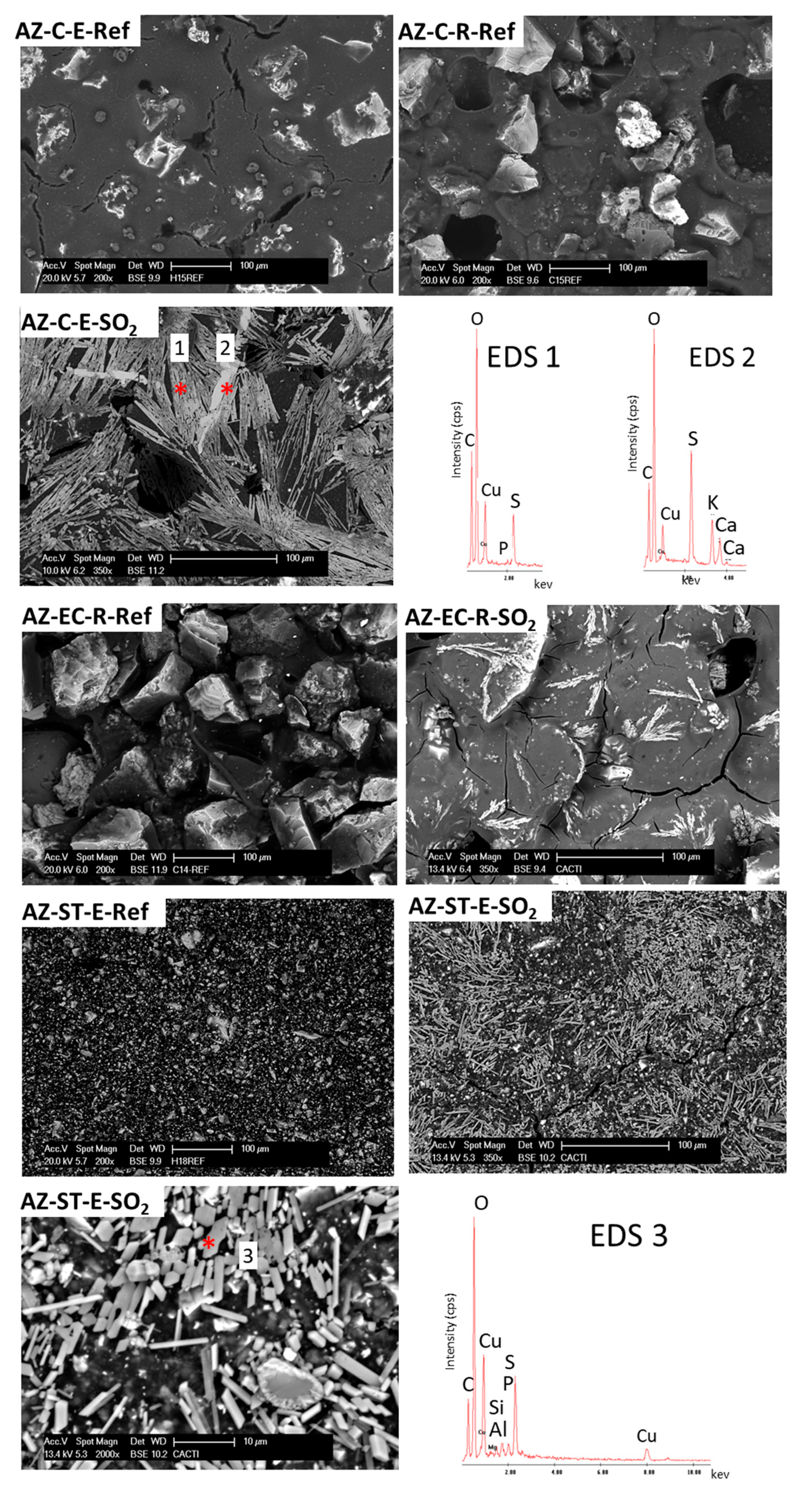 Minerals 10 00424 g006 Minerals 10 00424 g006