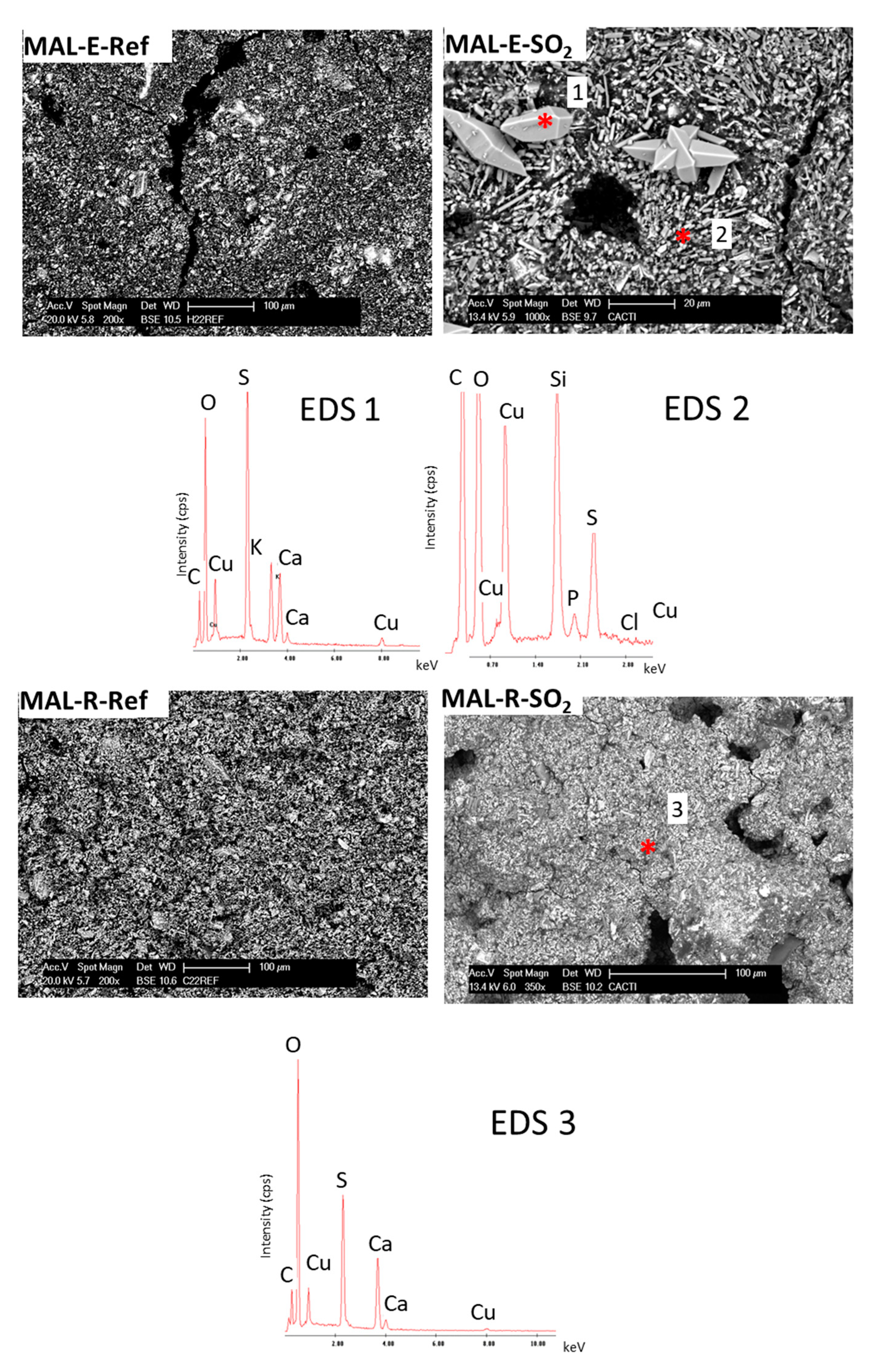 Minerals 10 00424 g007 Minerals 10 00424 g007