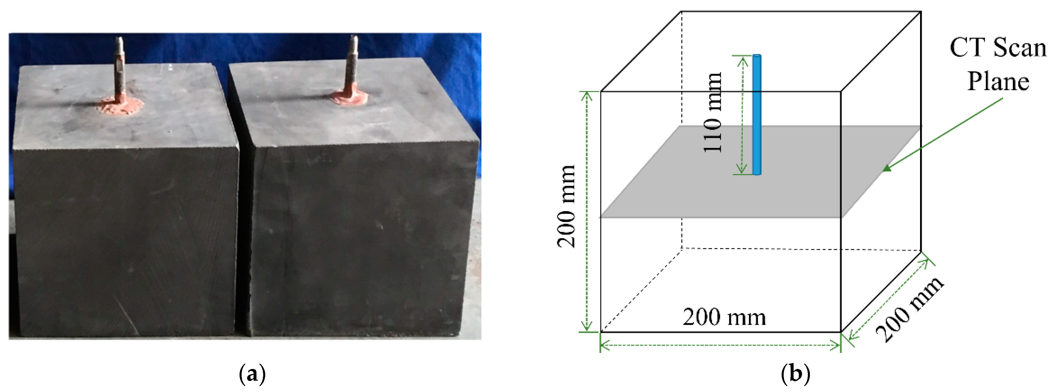 Minerals 10 00428 g002 Minerals 10 00428 g002