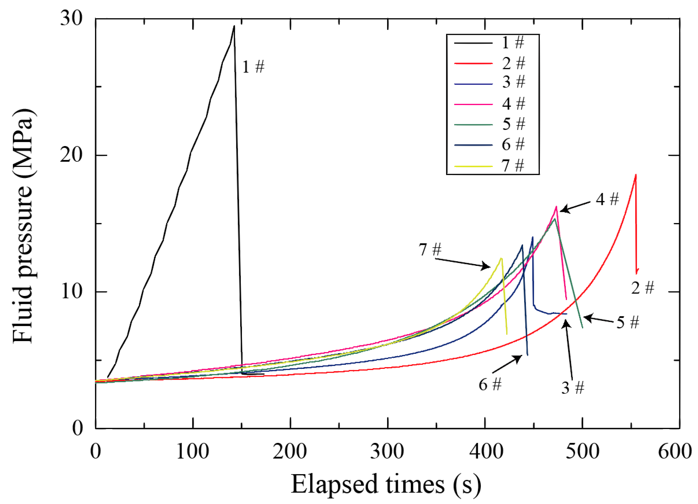 Minerals 10 00428 g003 Minerals 10 00428 g003