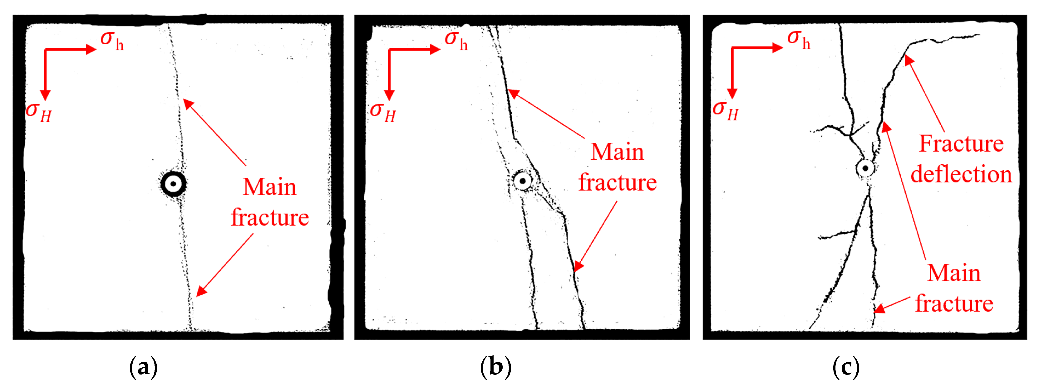 Minerals 10 00428 g004 Minerals 10 00428 g004