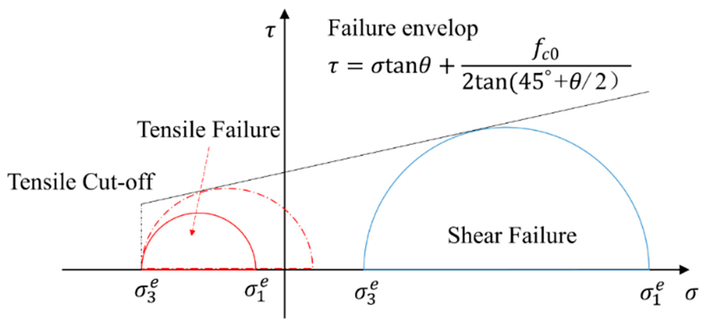 Minerals 10 00428 g006 Minerals 10 00428 g006
